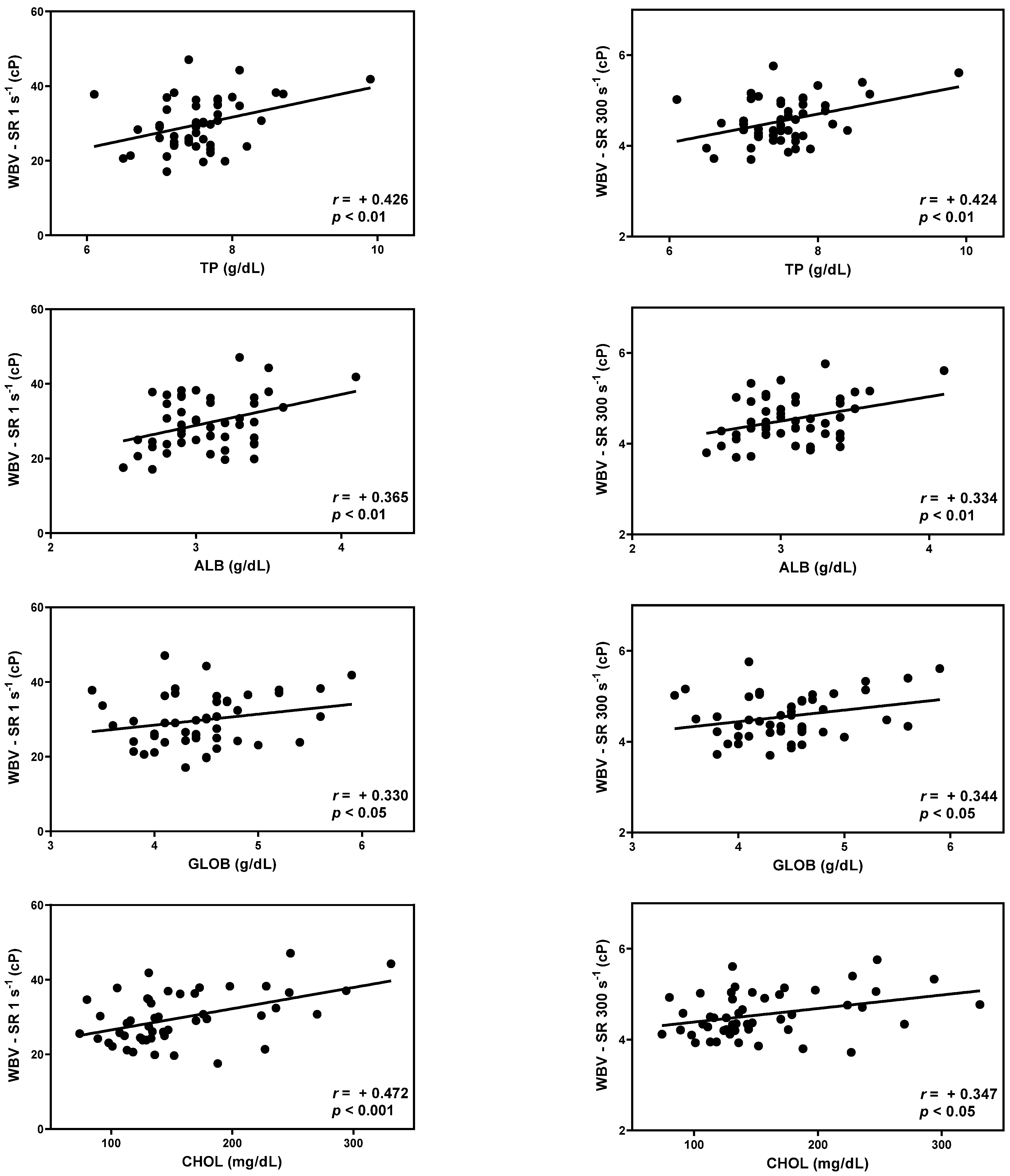 Animals 13 03694 g003