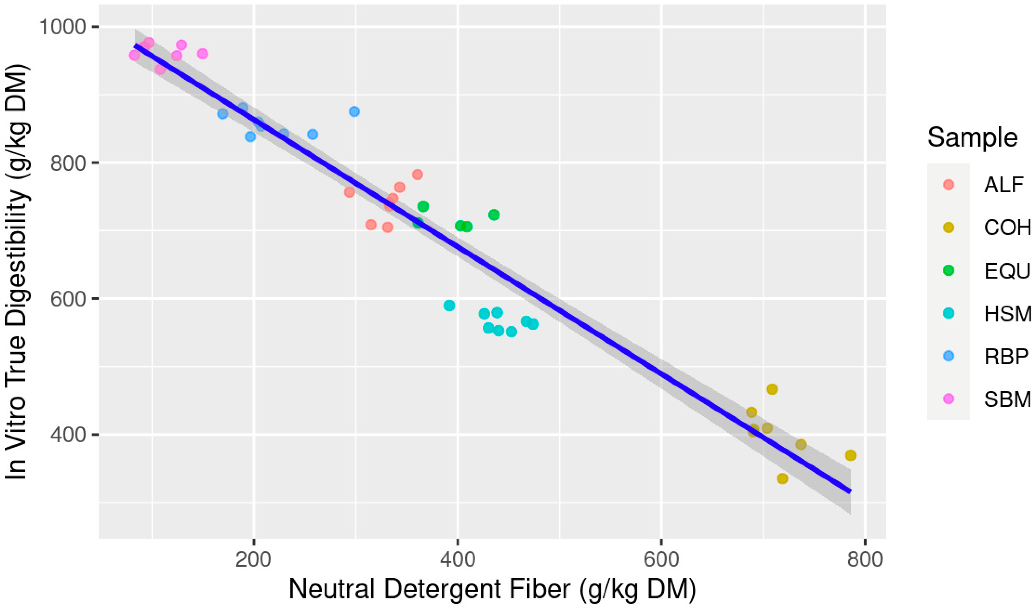 Animals 13 03699 g001