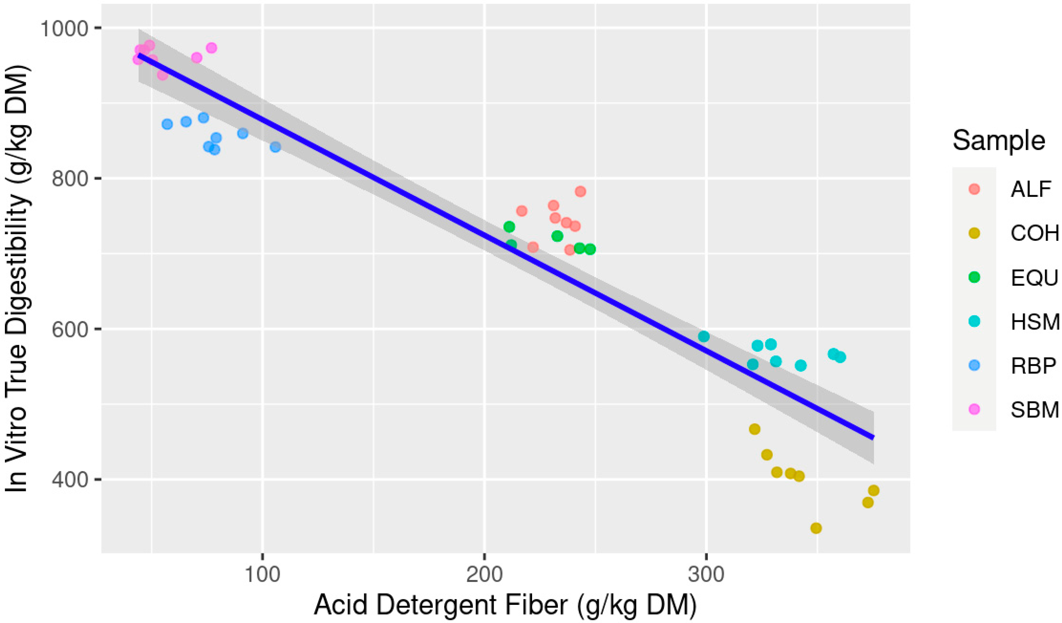Animals 13 03699 g002