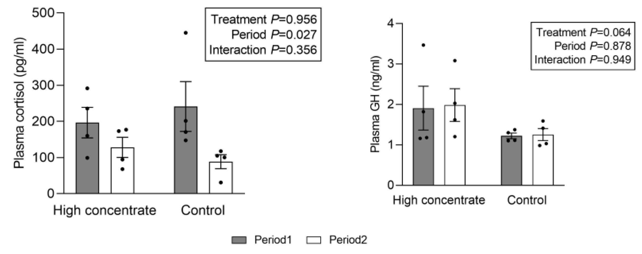Animals 13 03701 g001