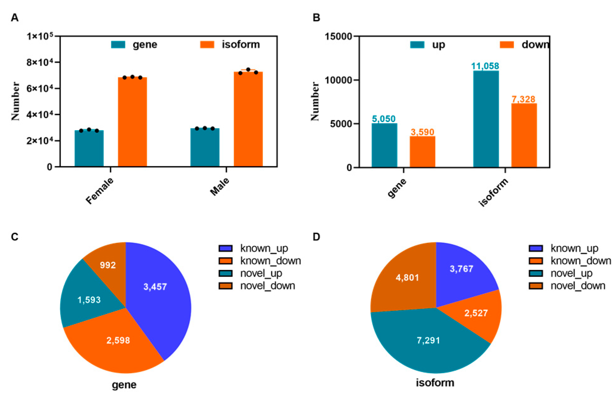Animals 13 03704 g003 Animals 13 03704 g003