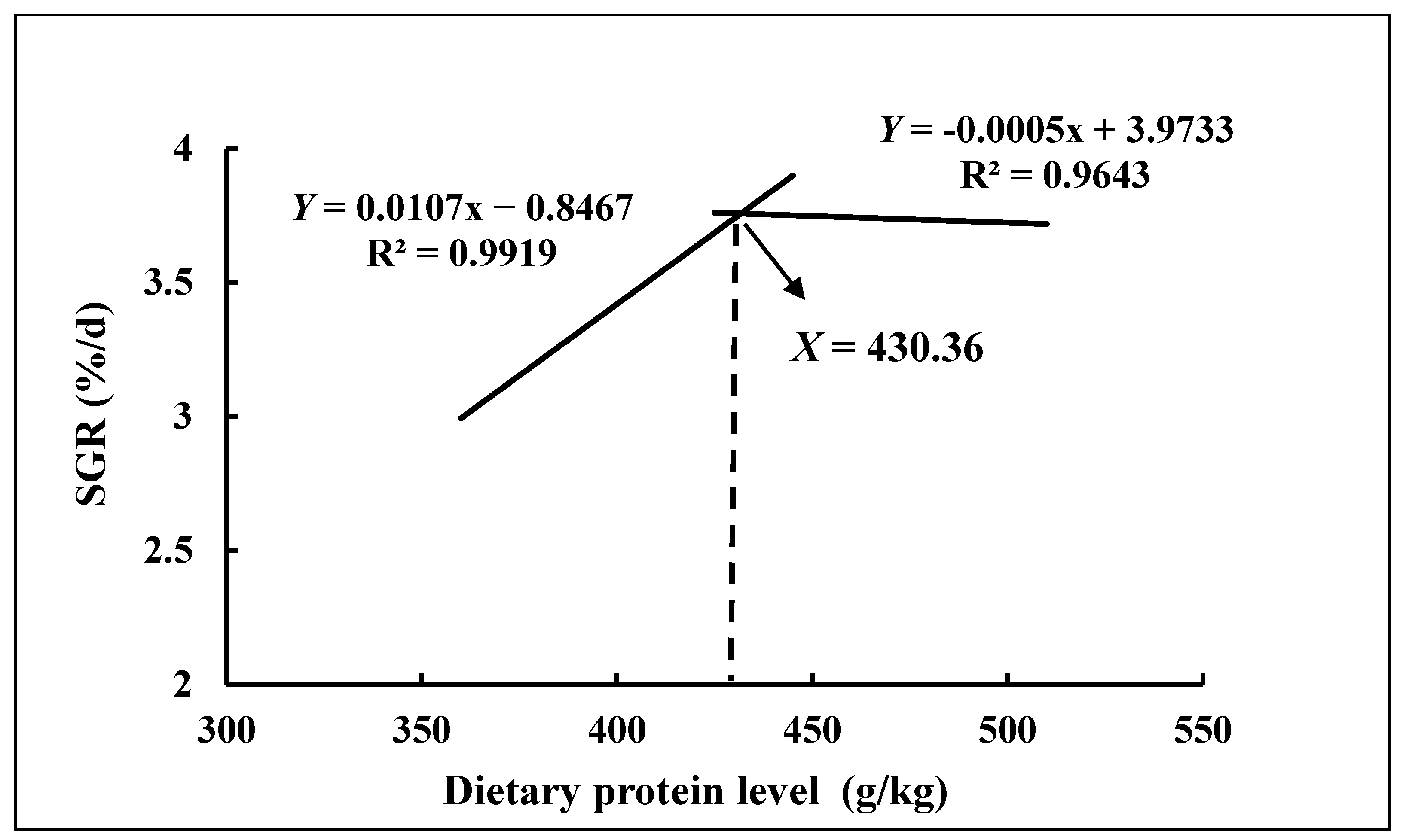 Animals 13 03710 g001