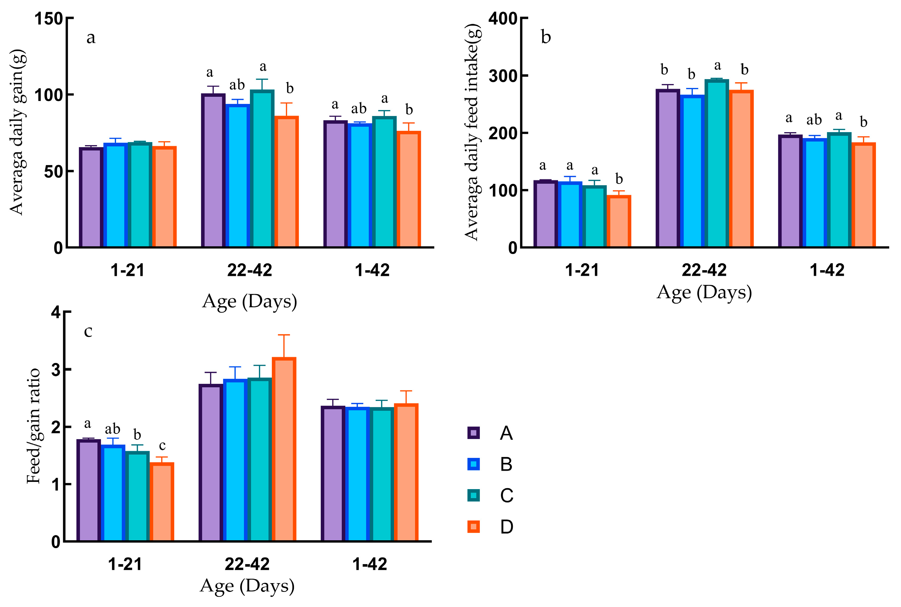 Animals 13 03711 g002