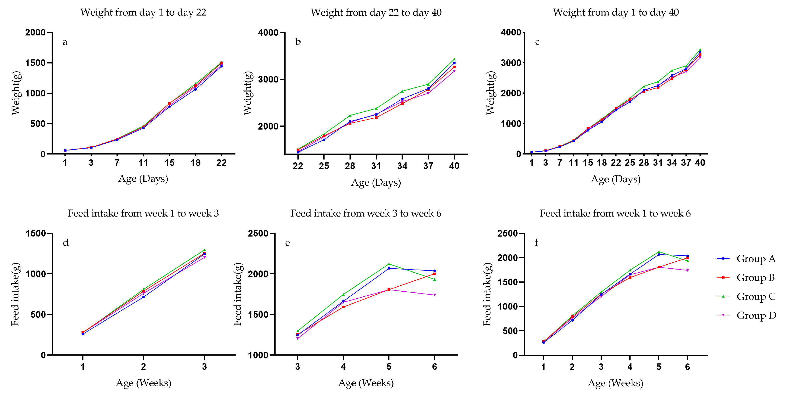 Animals 13 03711 g003