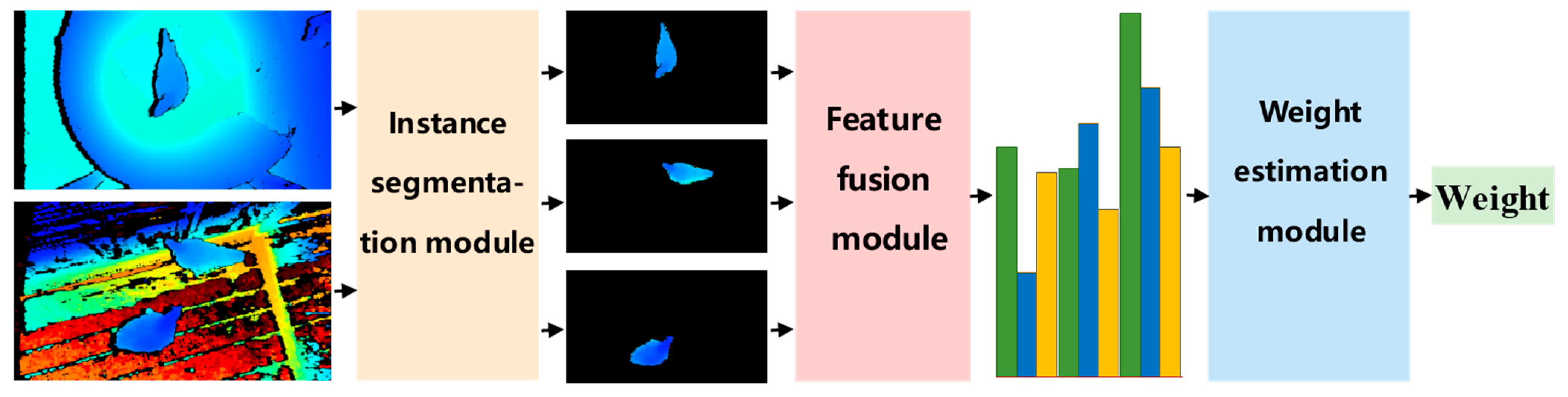 Animals 13 03721 g004