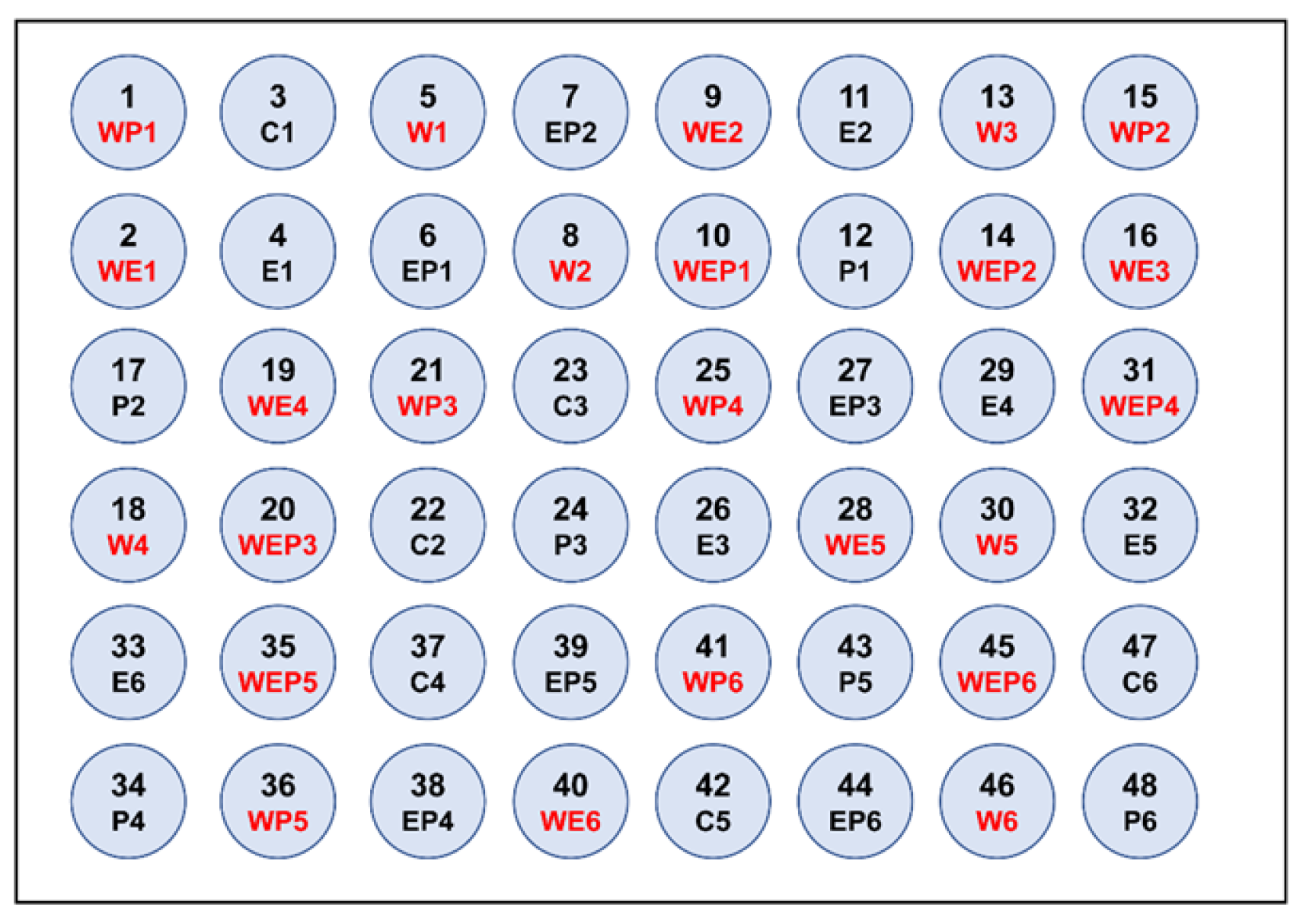 Animals 13 03722 g001