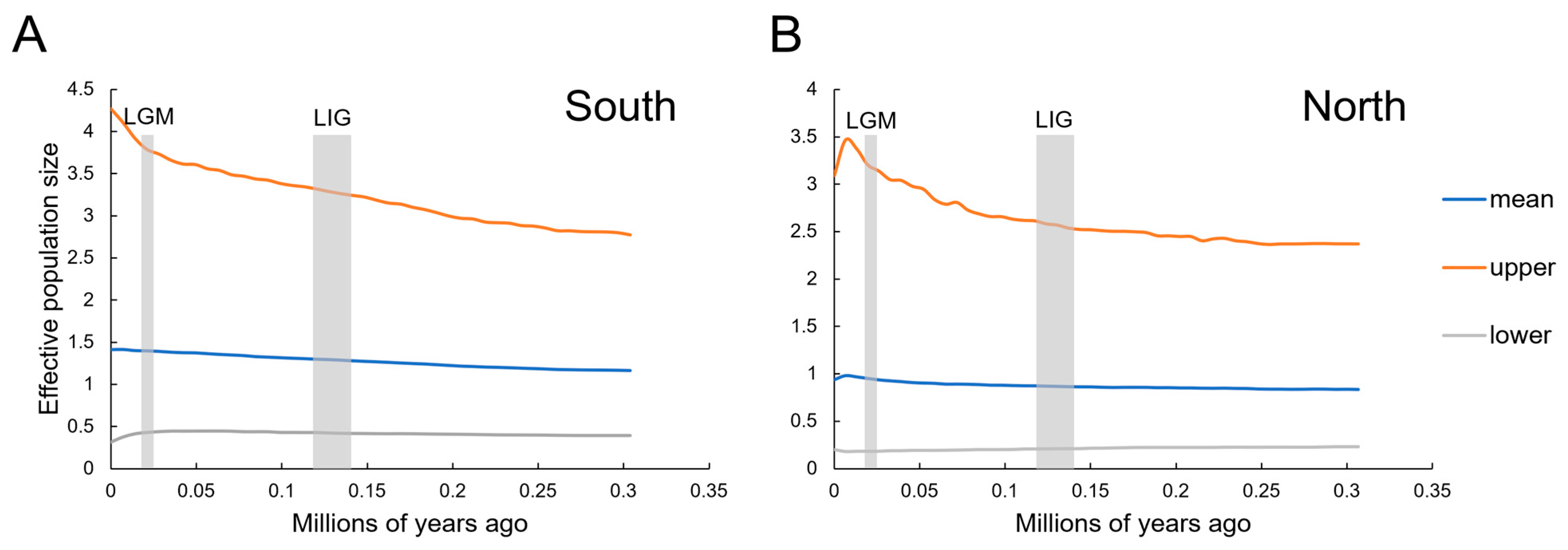 Animals 13 03726 g006