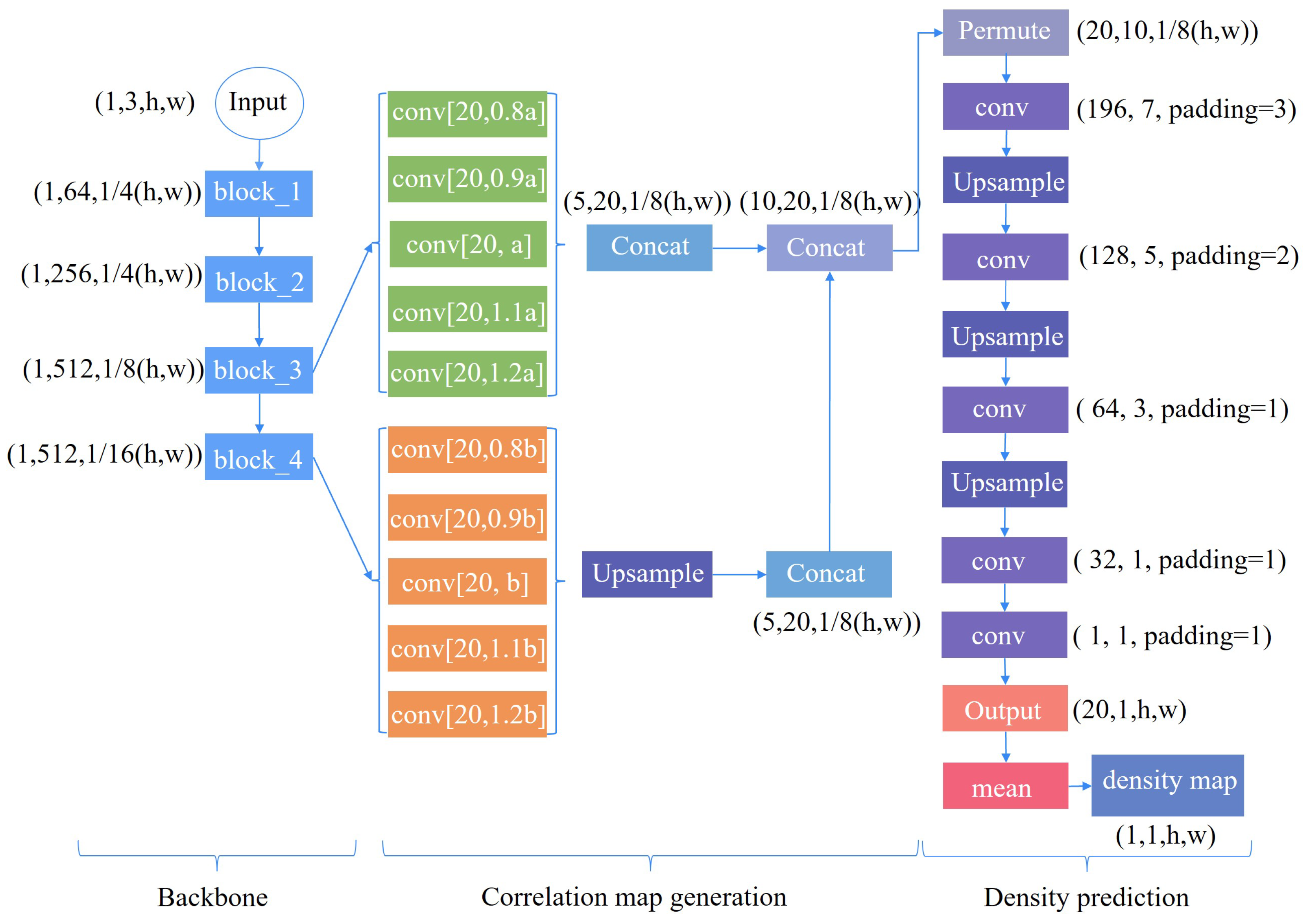 Animals 13 03729 g004
