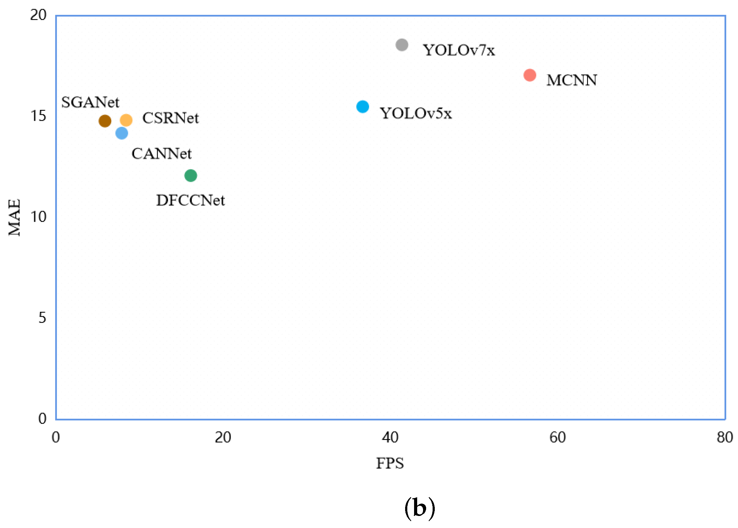 Animals 13 03729 g011b