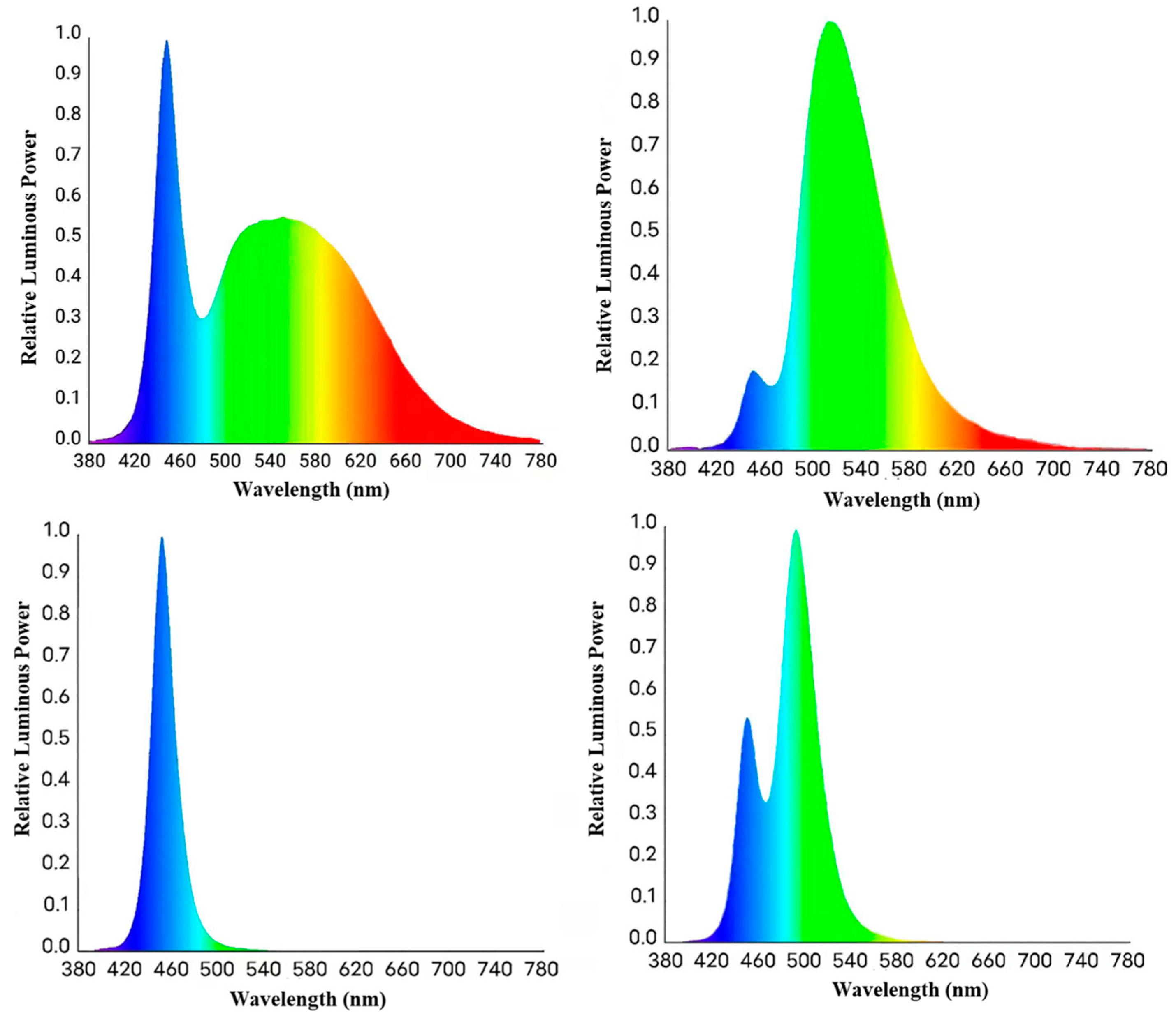 Animals 13 03731 g001