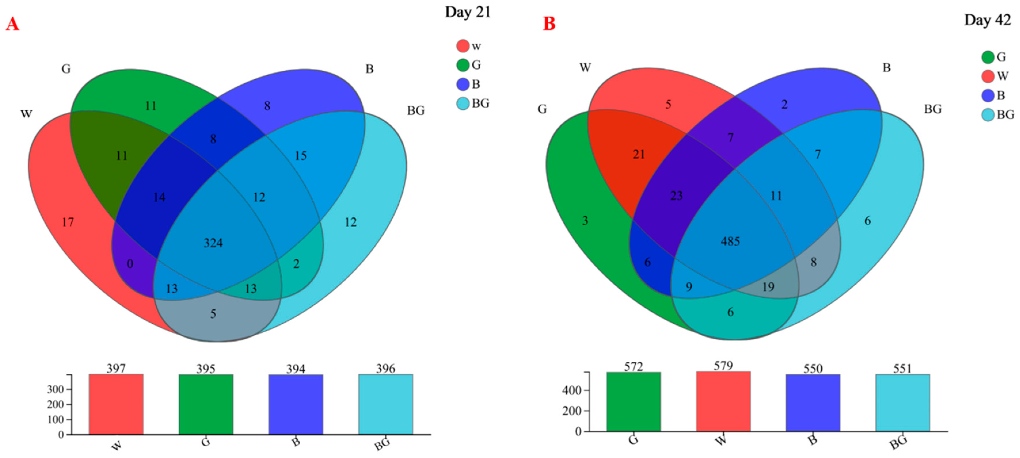 Animals 13 03731 g002