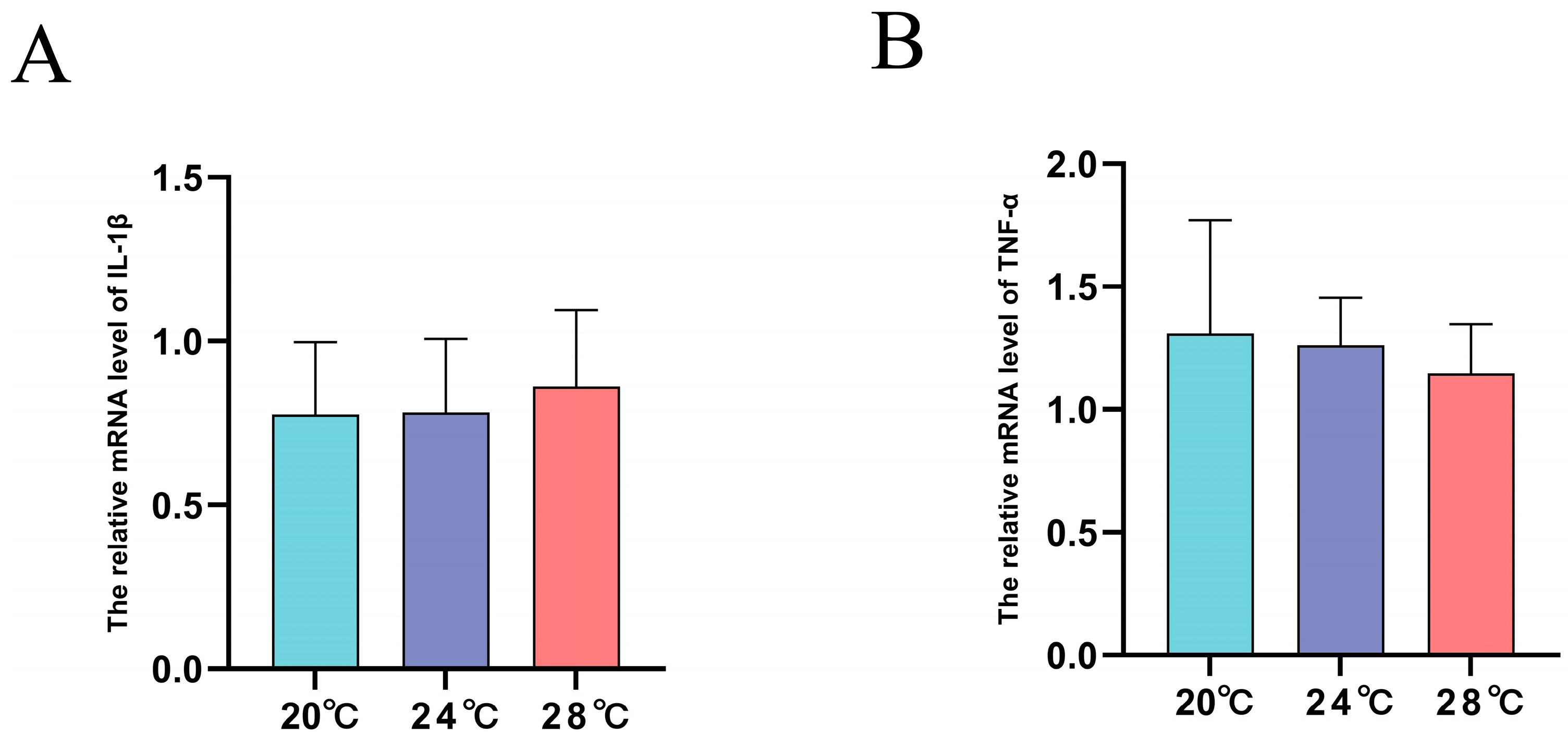 Animals 13 03733 g004
