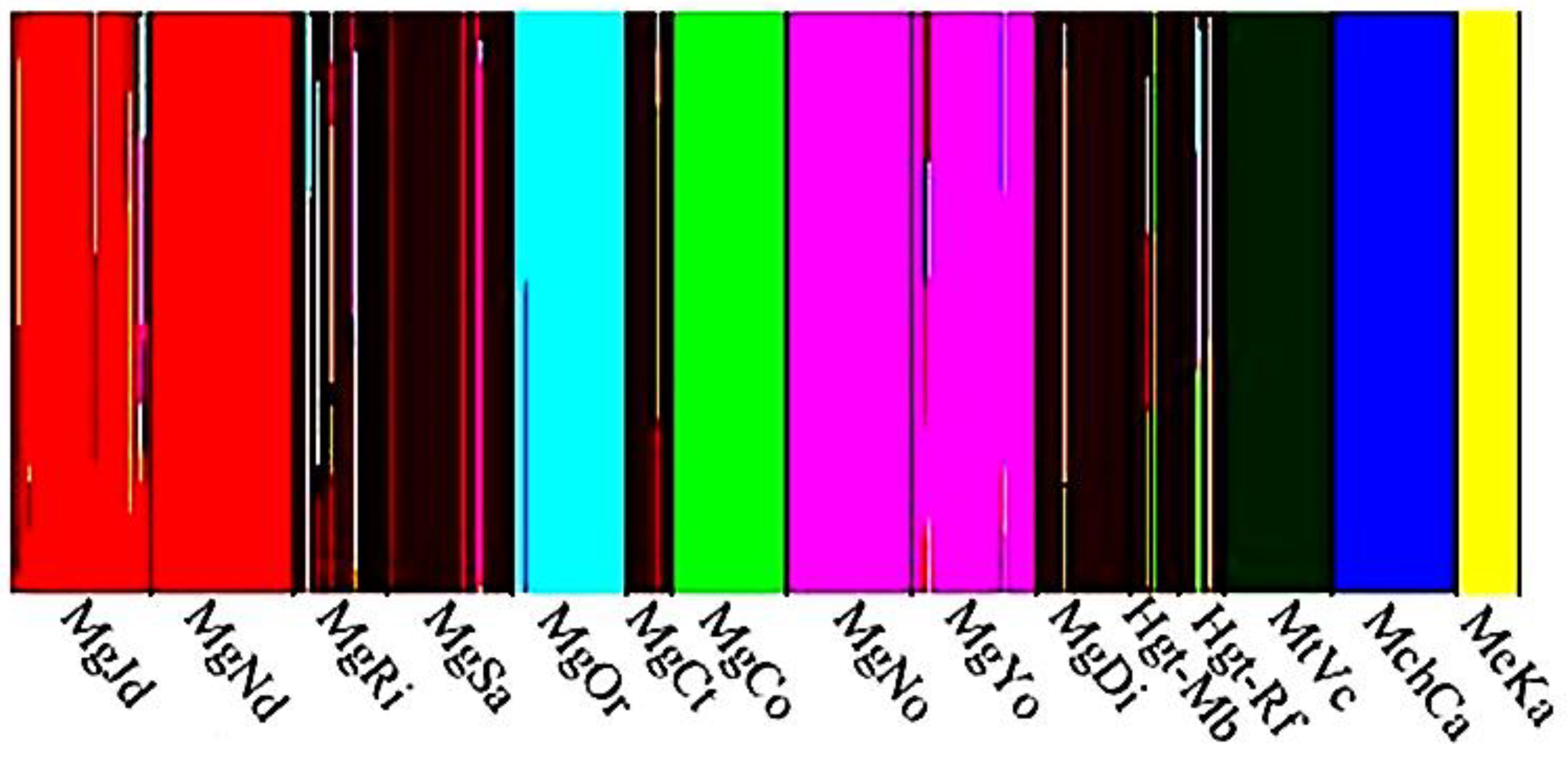 Animals 13 03754 g003