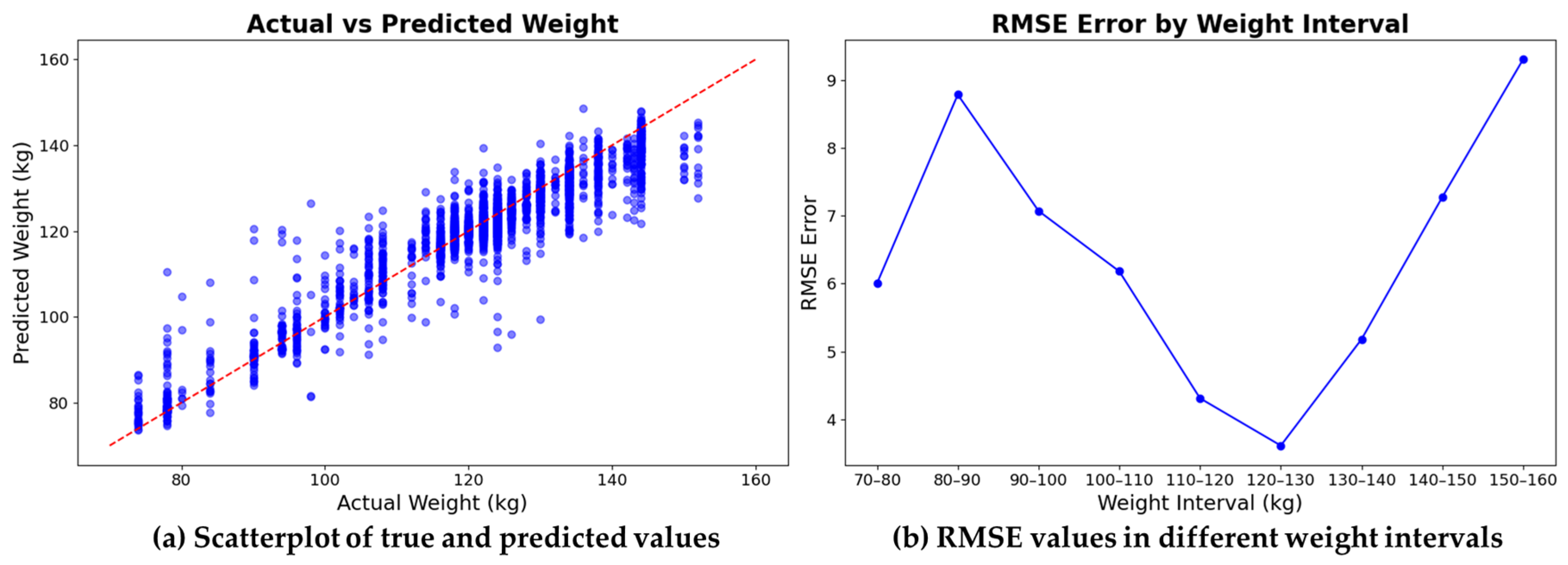 Animals 13 03755 g009