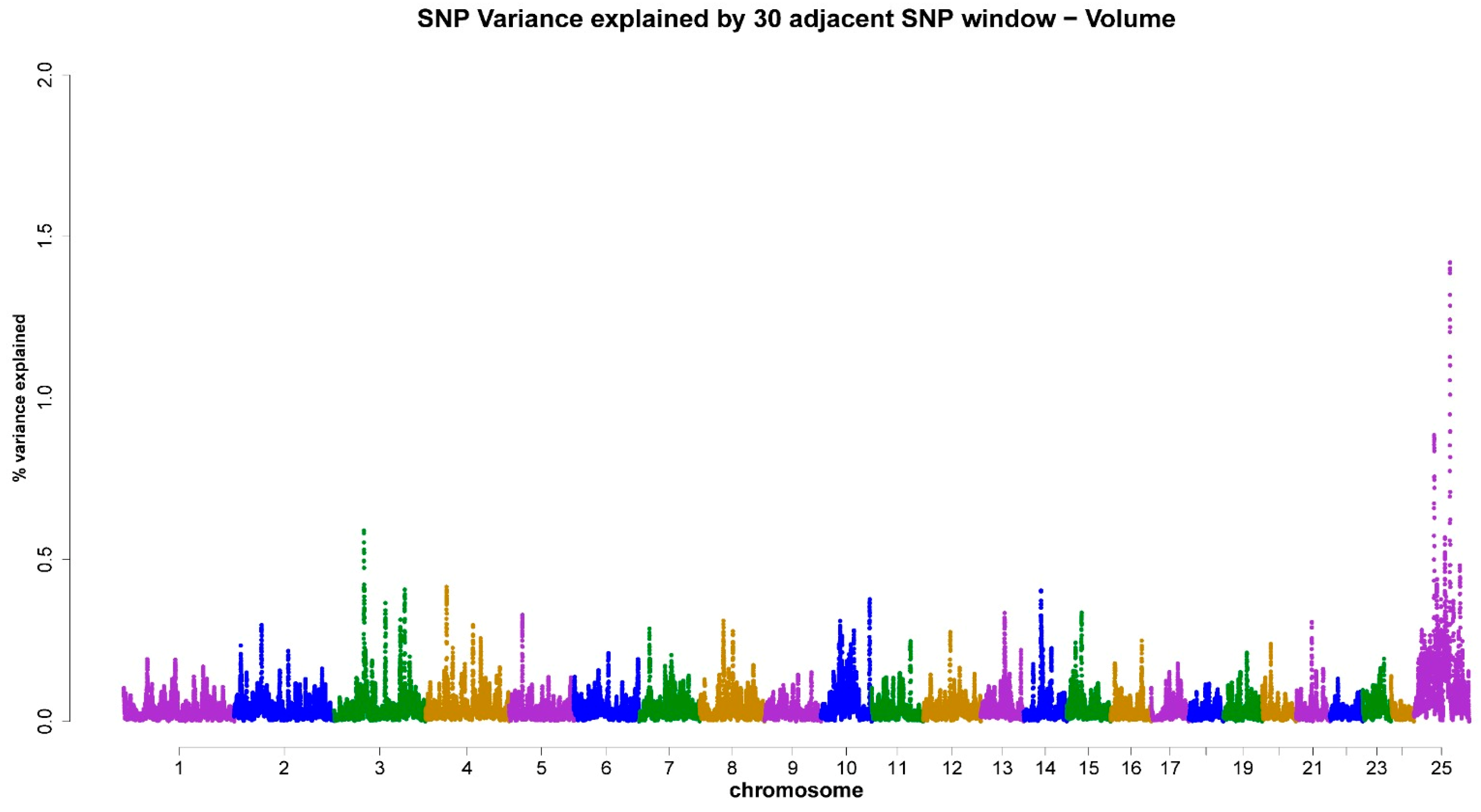 Animals 13 03758 g001