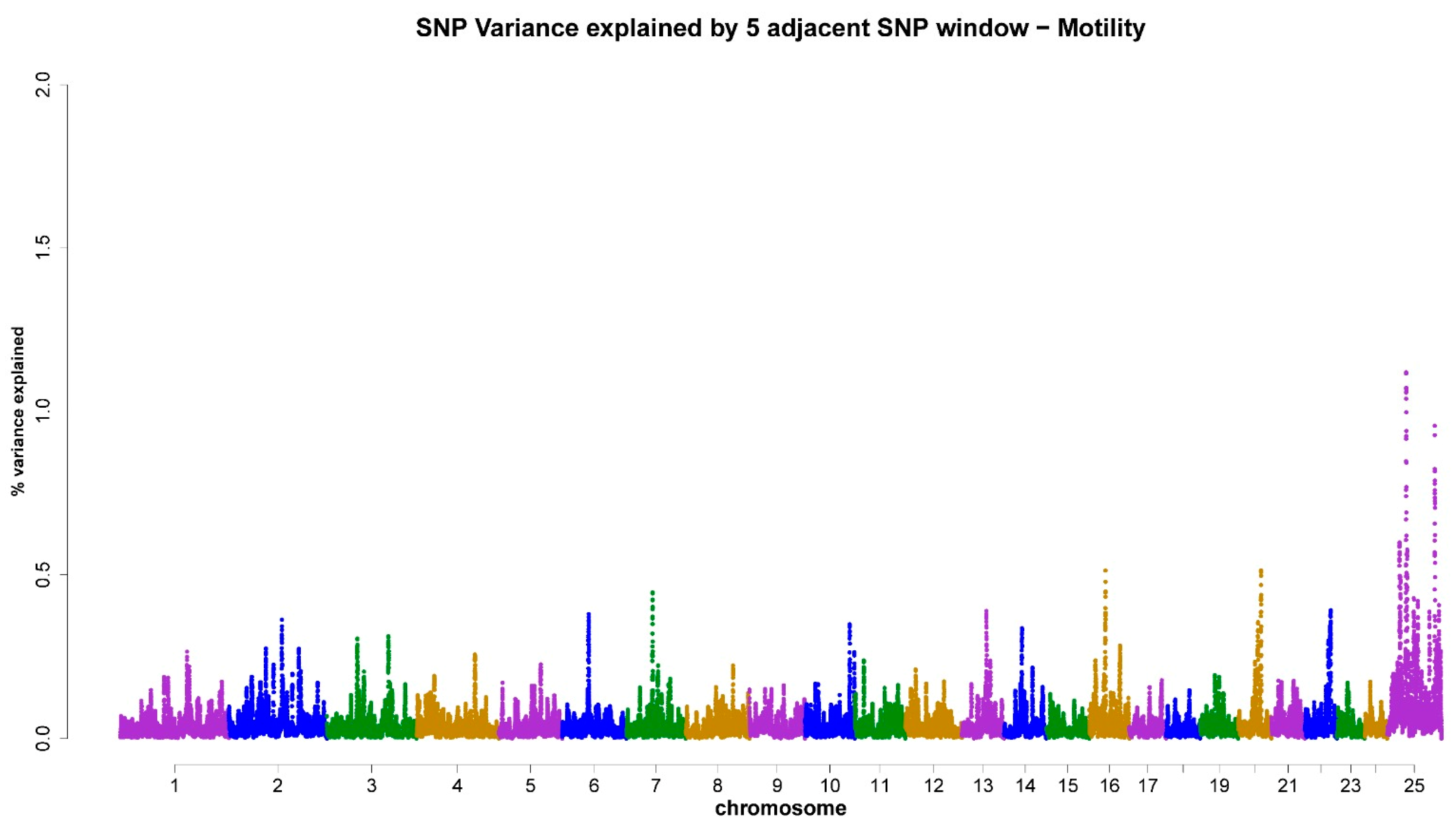 Animals 13 03758 g002