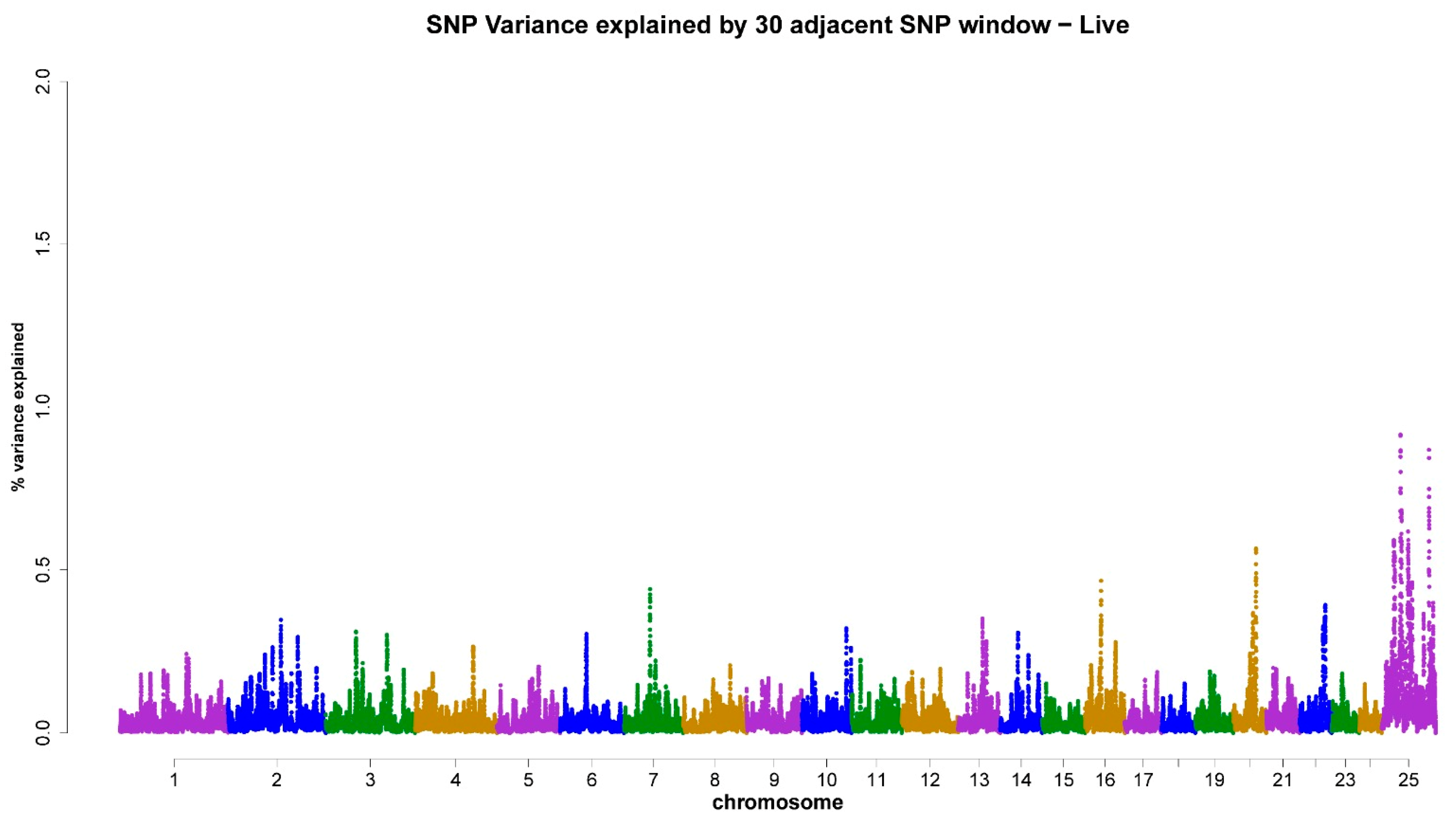 Animals 13 03758 g003