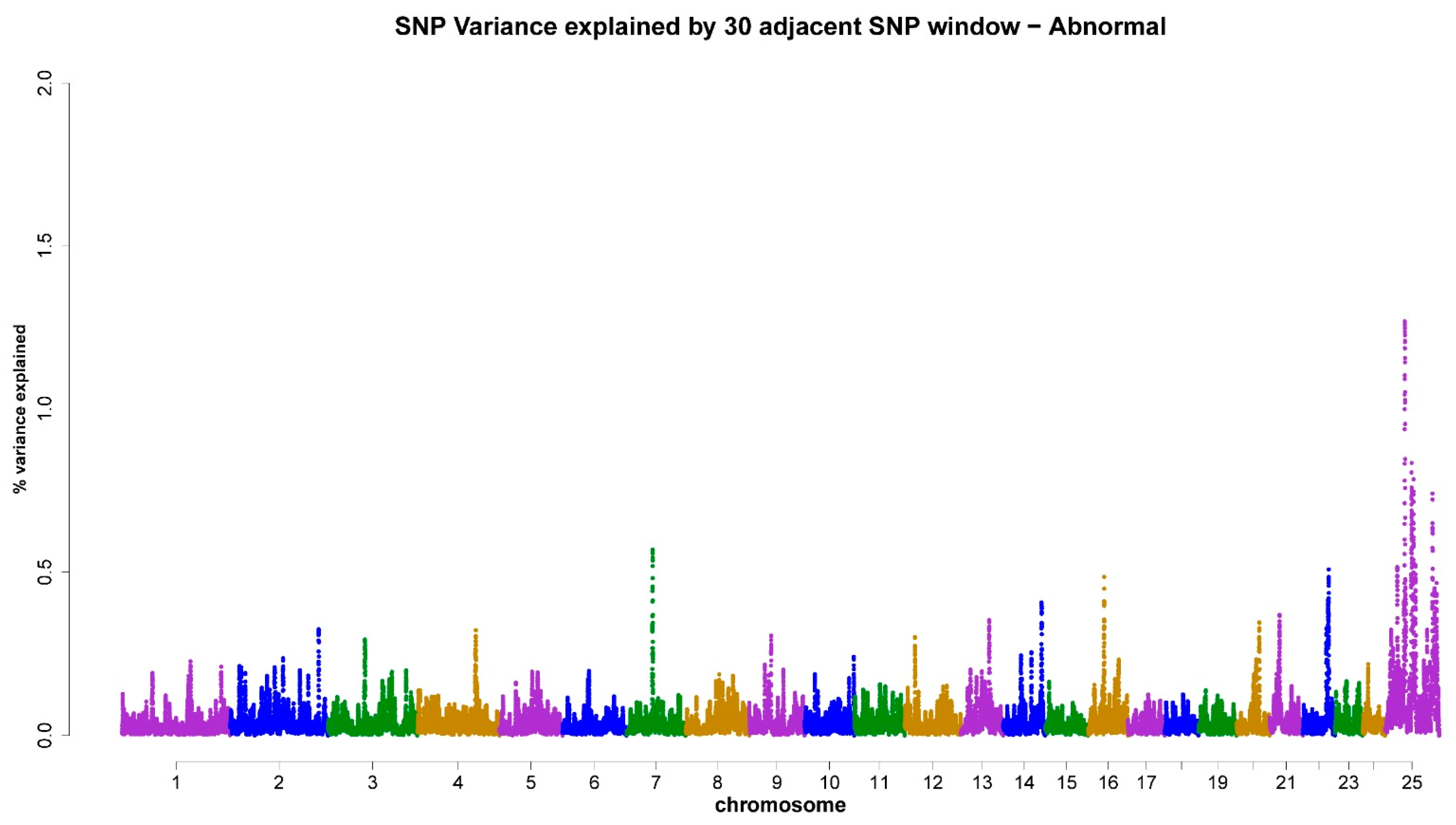 Animals 13 03758 g004