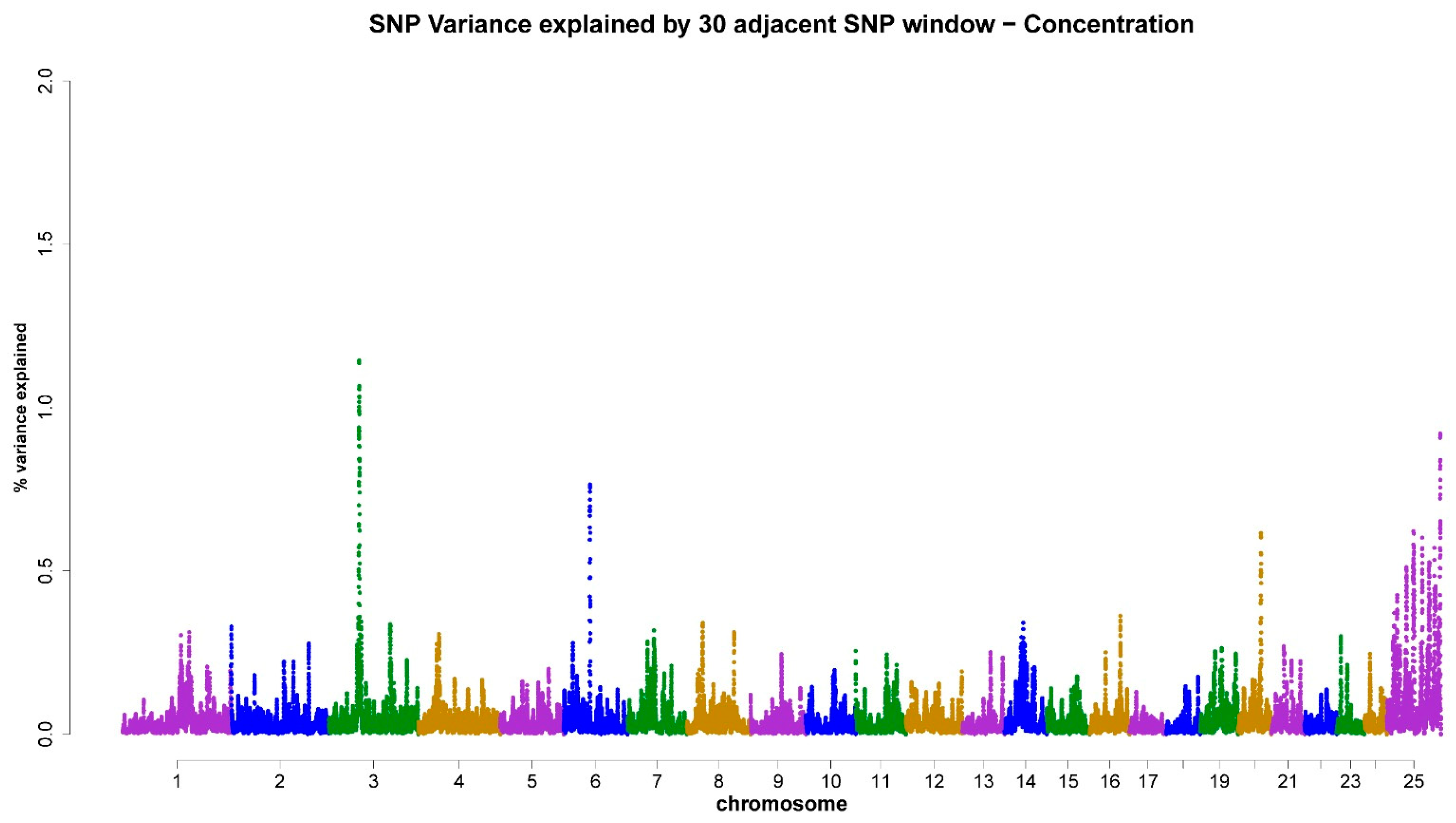 Animals 13 03758 g005