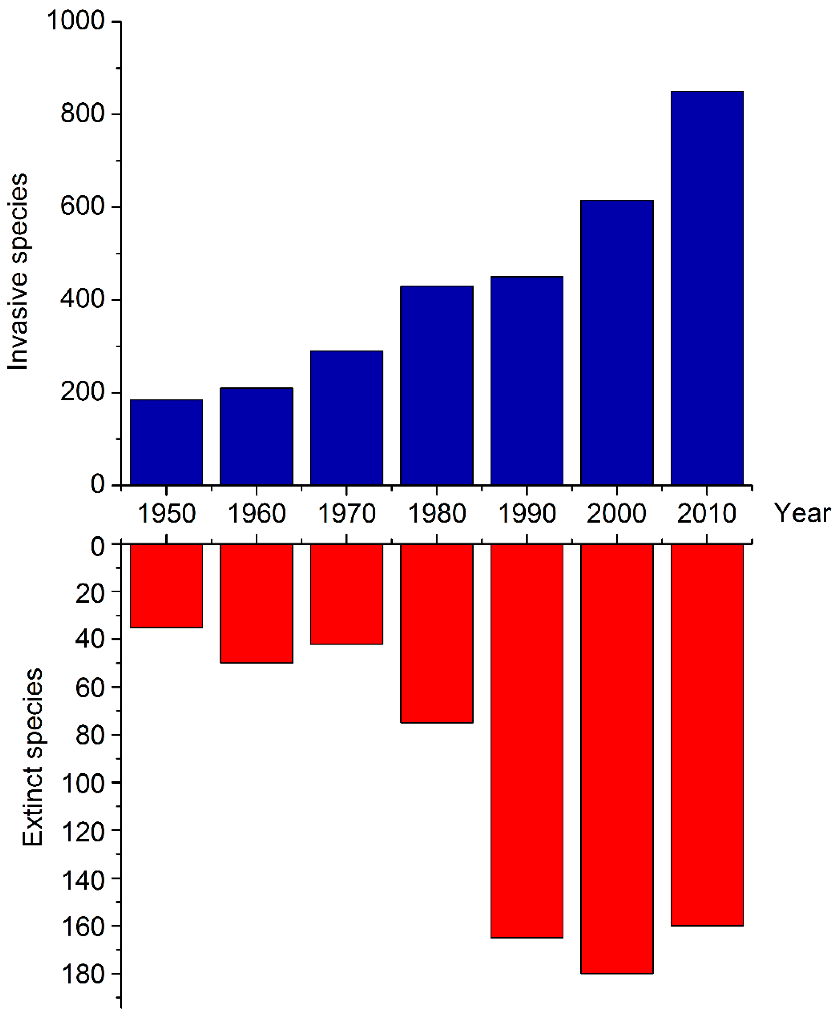 Animals 13 03777 g001