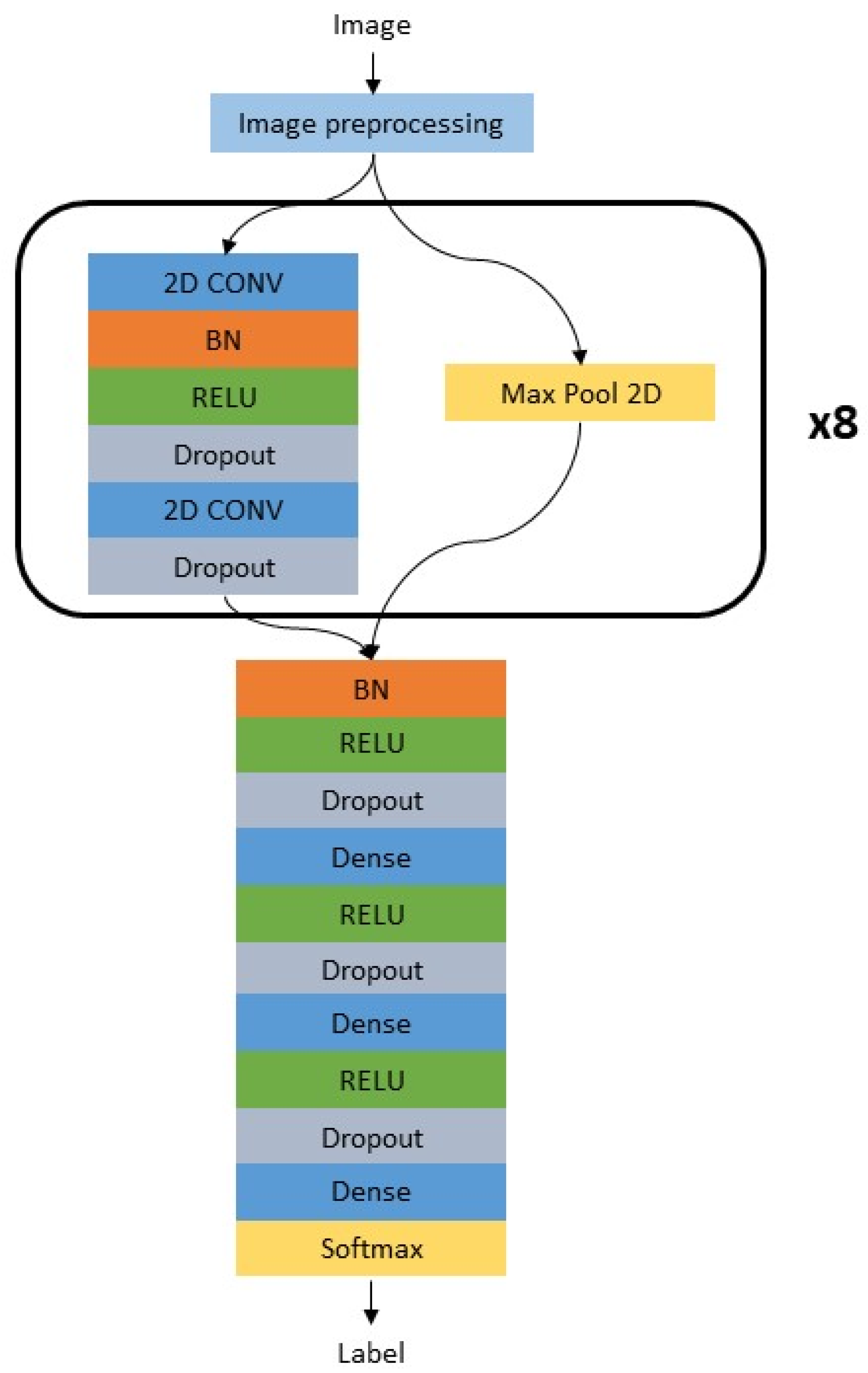 Animals 13 03783 g002