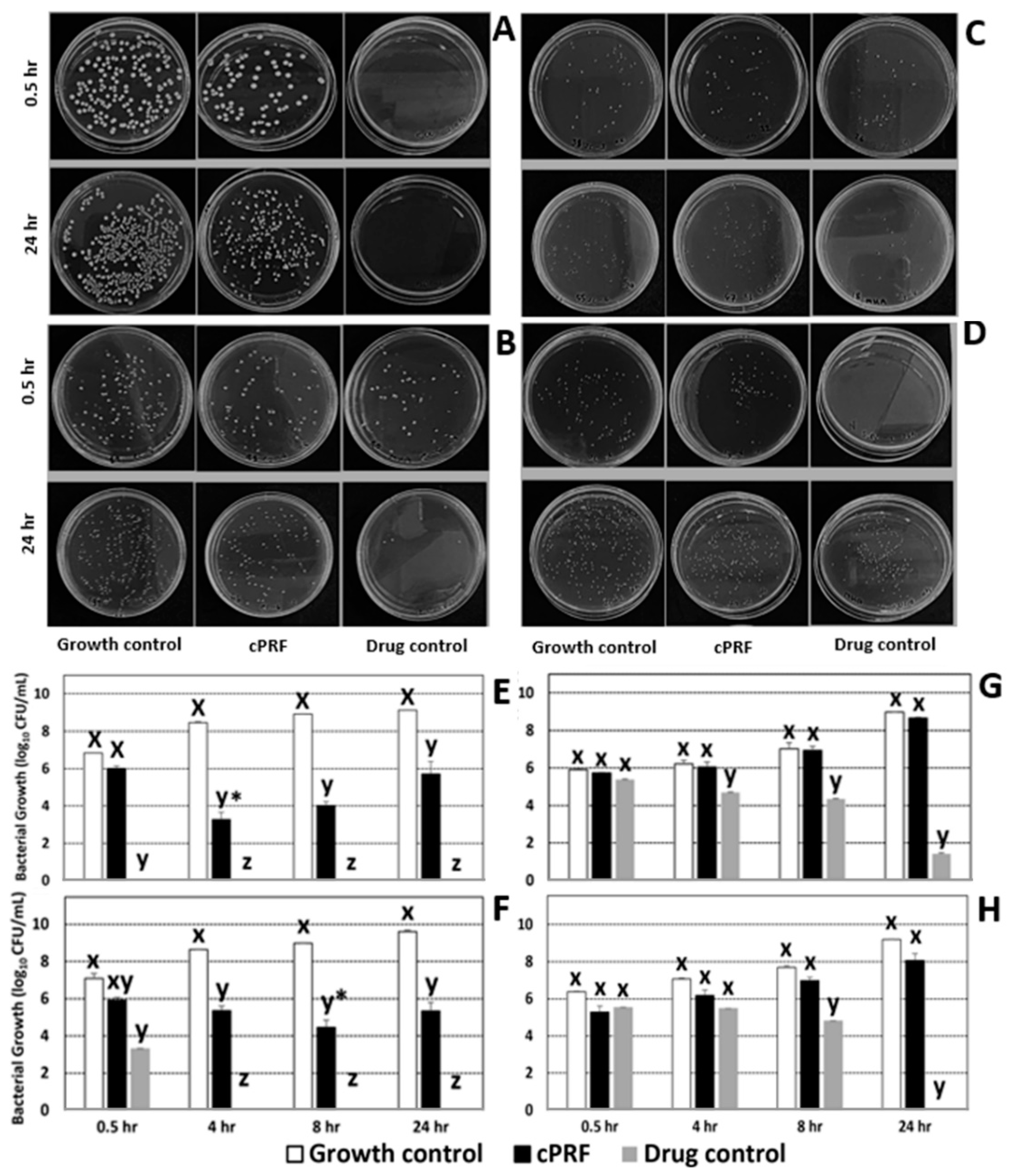 Animals 13 03786 g002