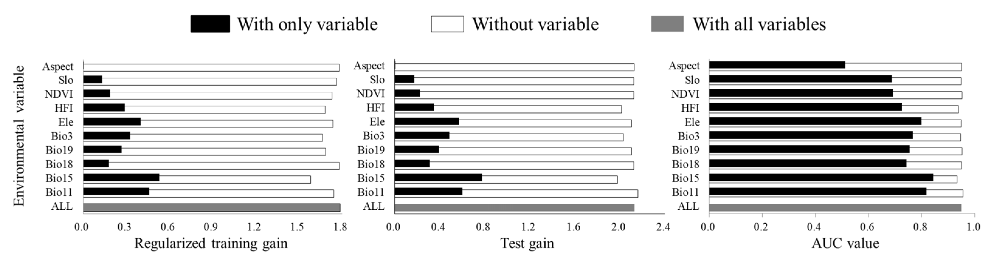 Animals 13 03788 g002