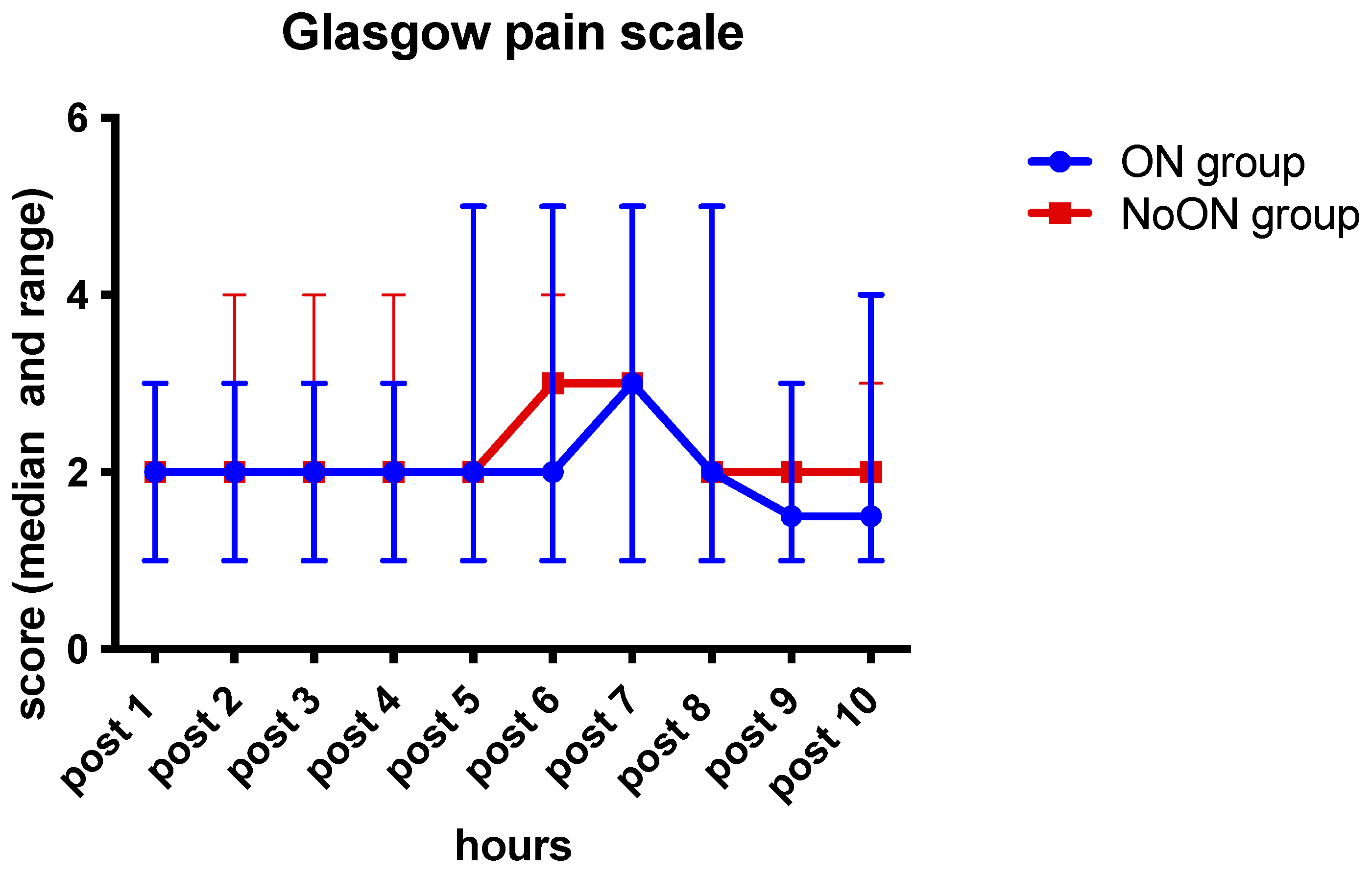 Animals 13 03792 sch002 Animals 13 03792 sch002