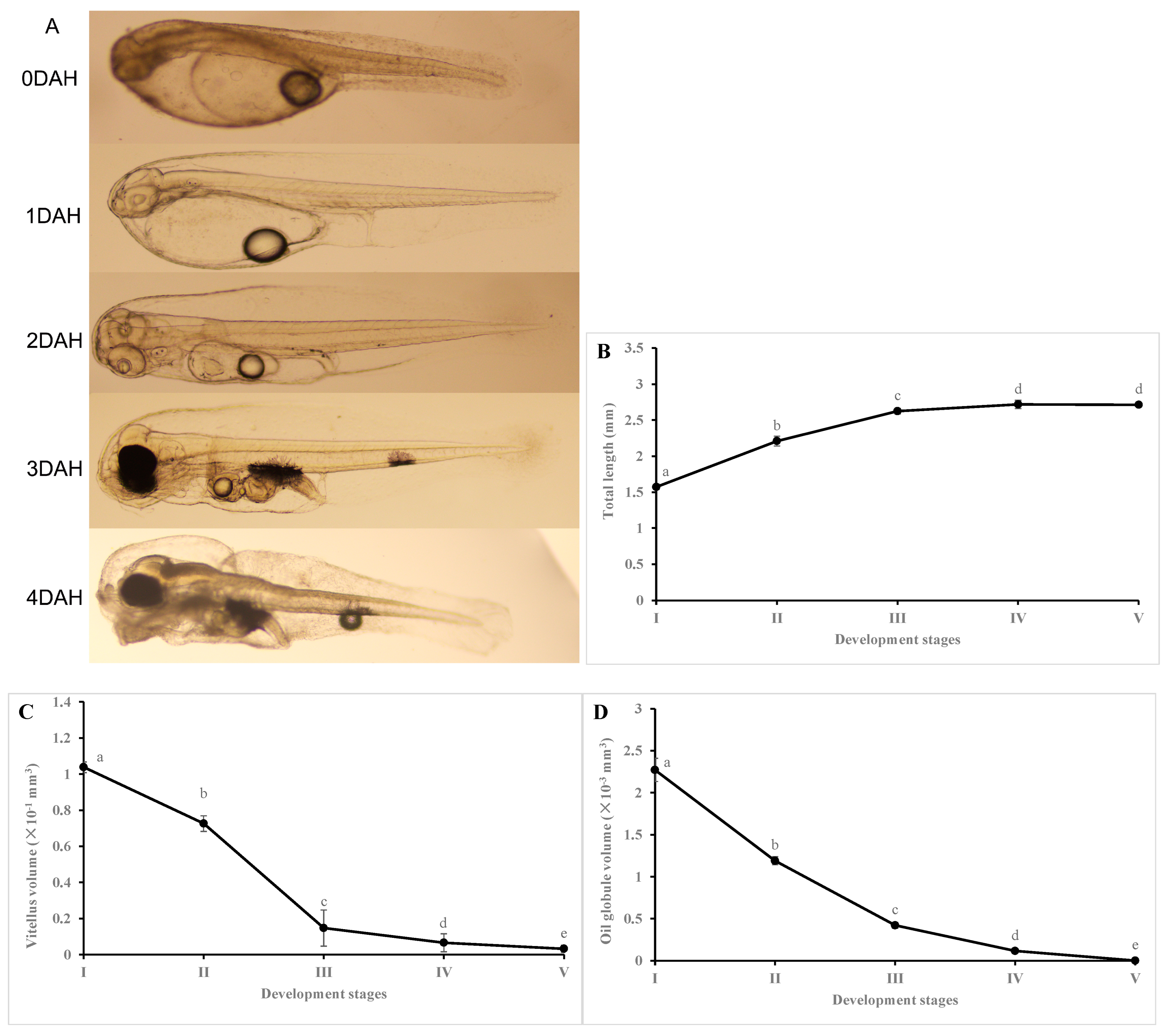 Animals 13 03801 g001