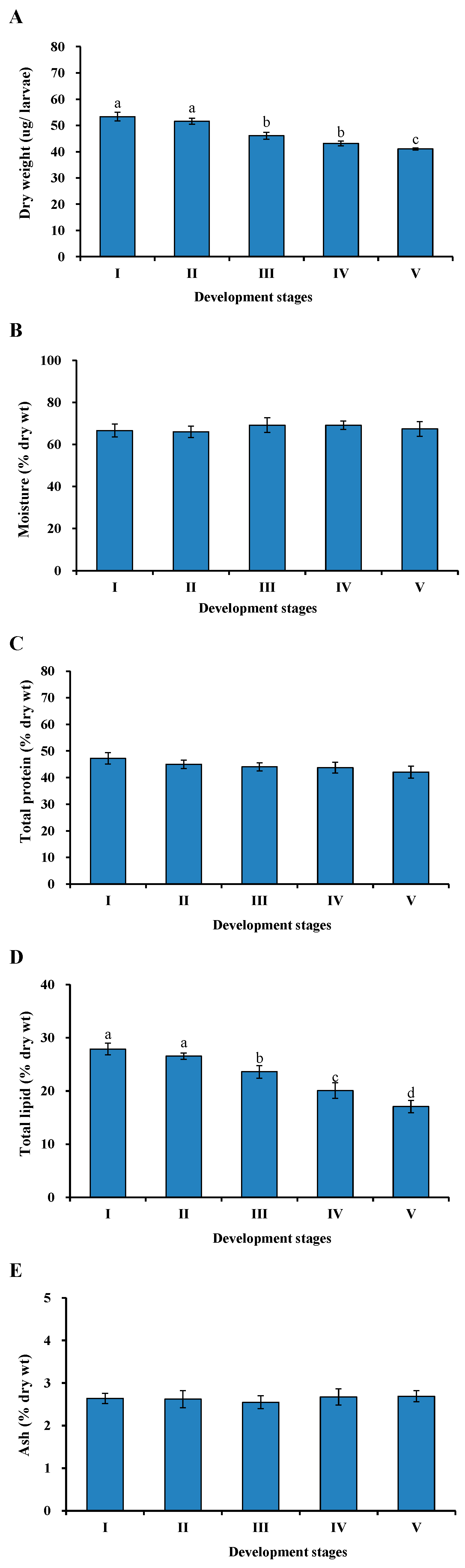 Animals 13 03801 g002