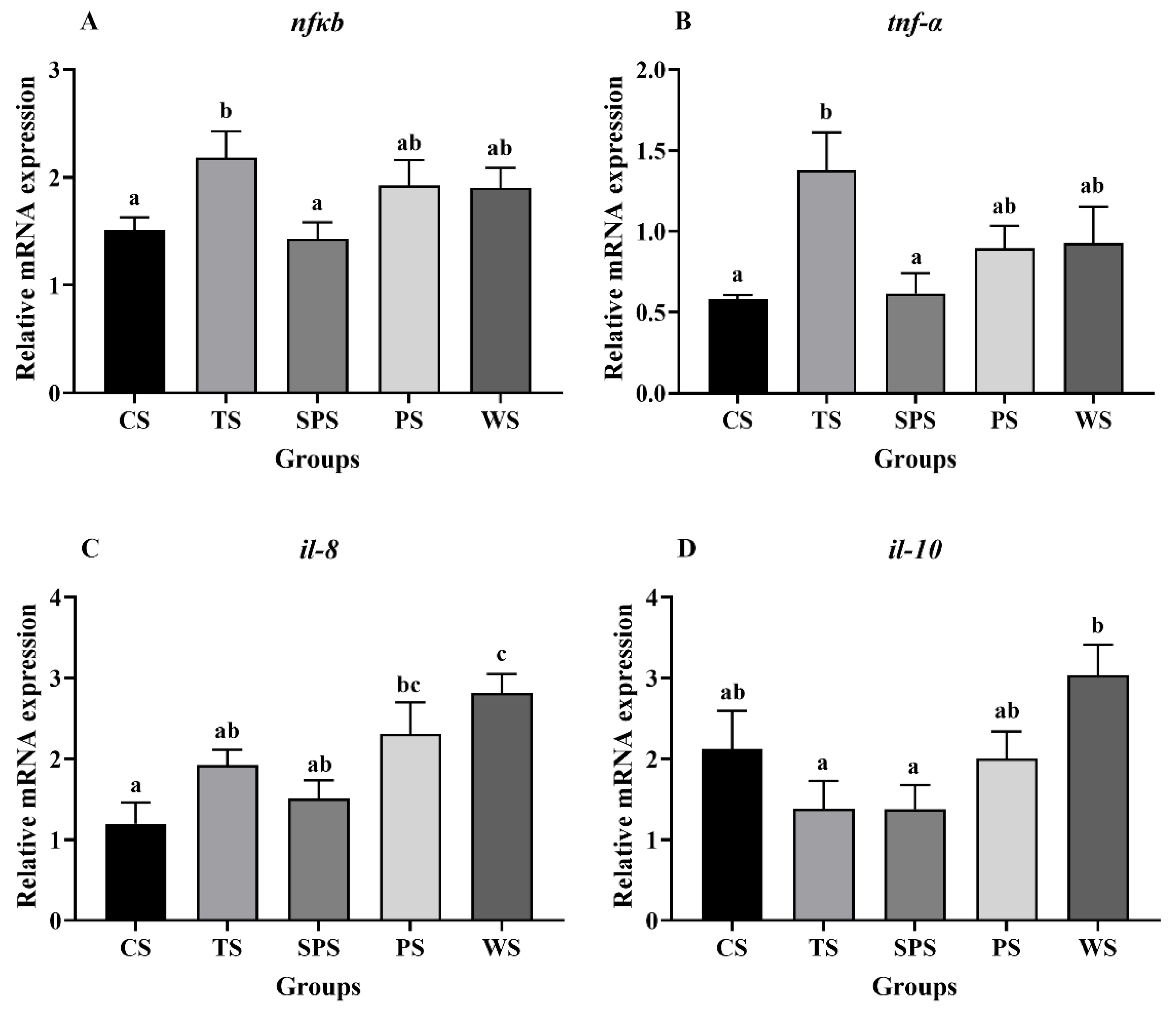 Animals 13 03808 g003