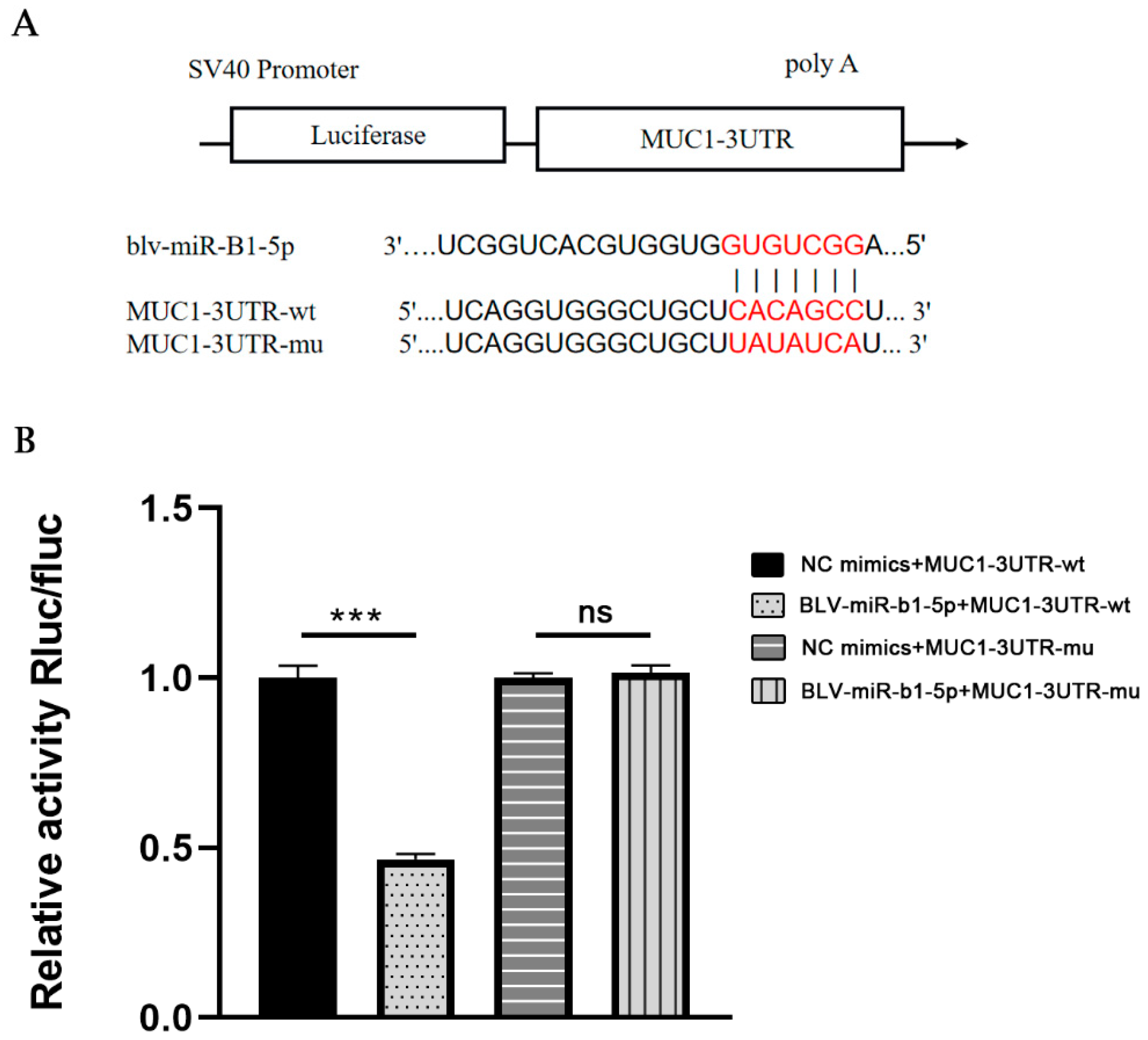 Animals 13 03811 g004