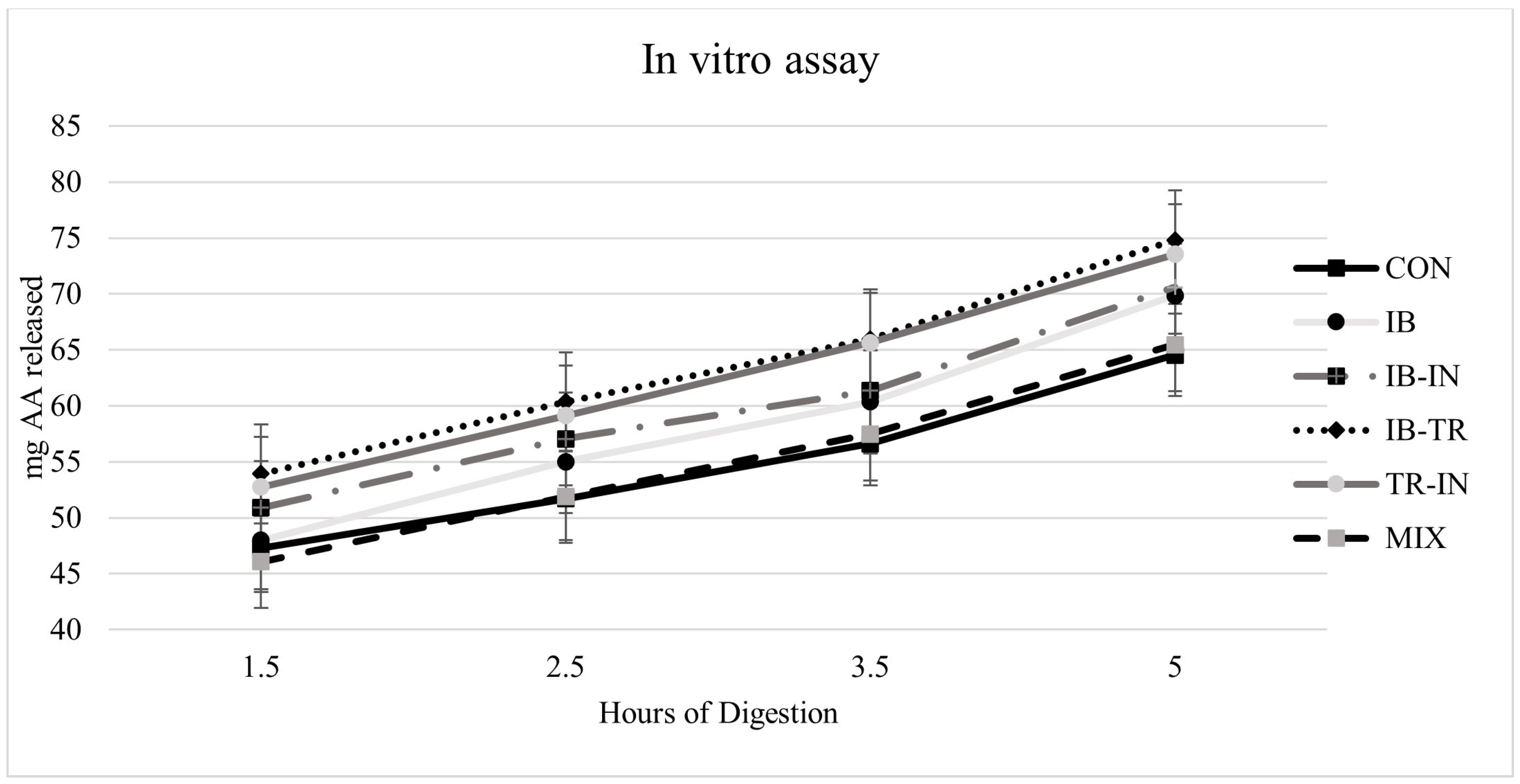 Animals 13 03816 g002