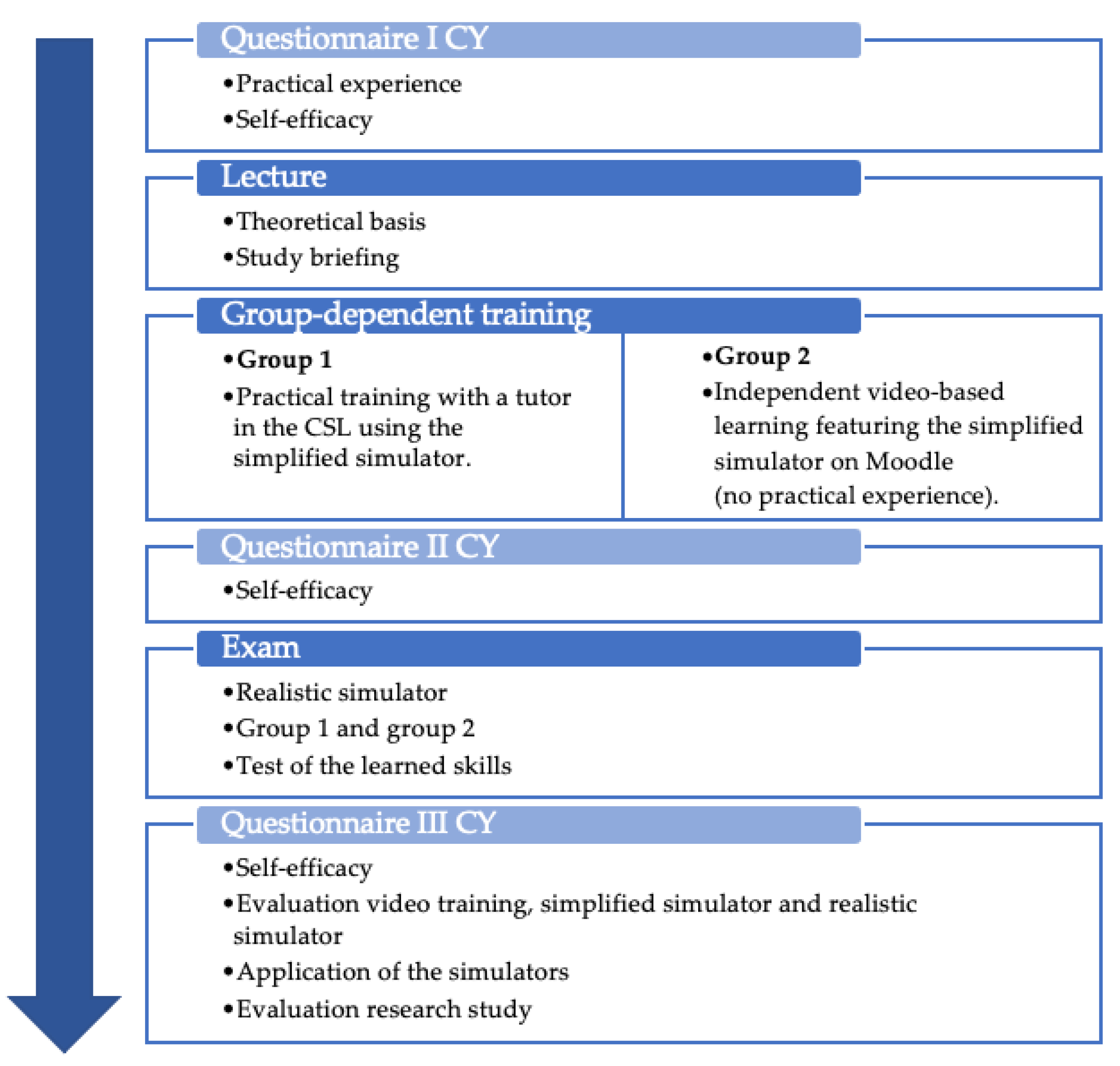 Animals 13 03822 g005