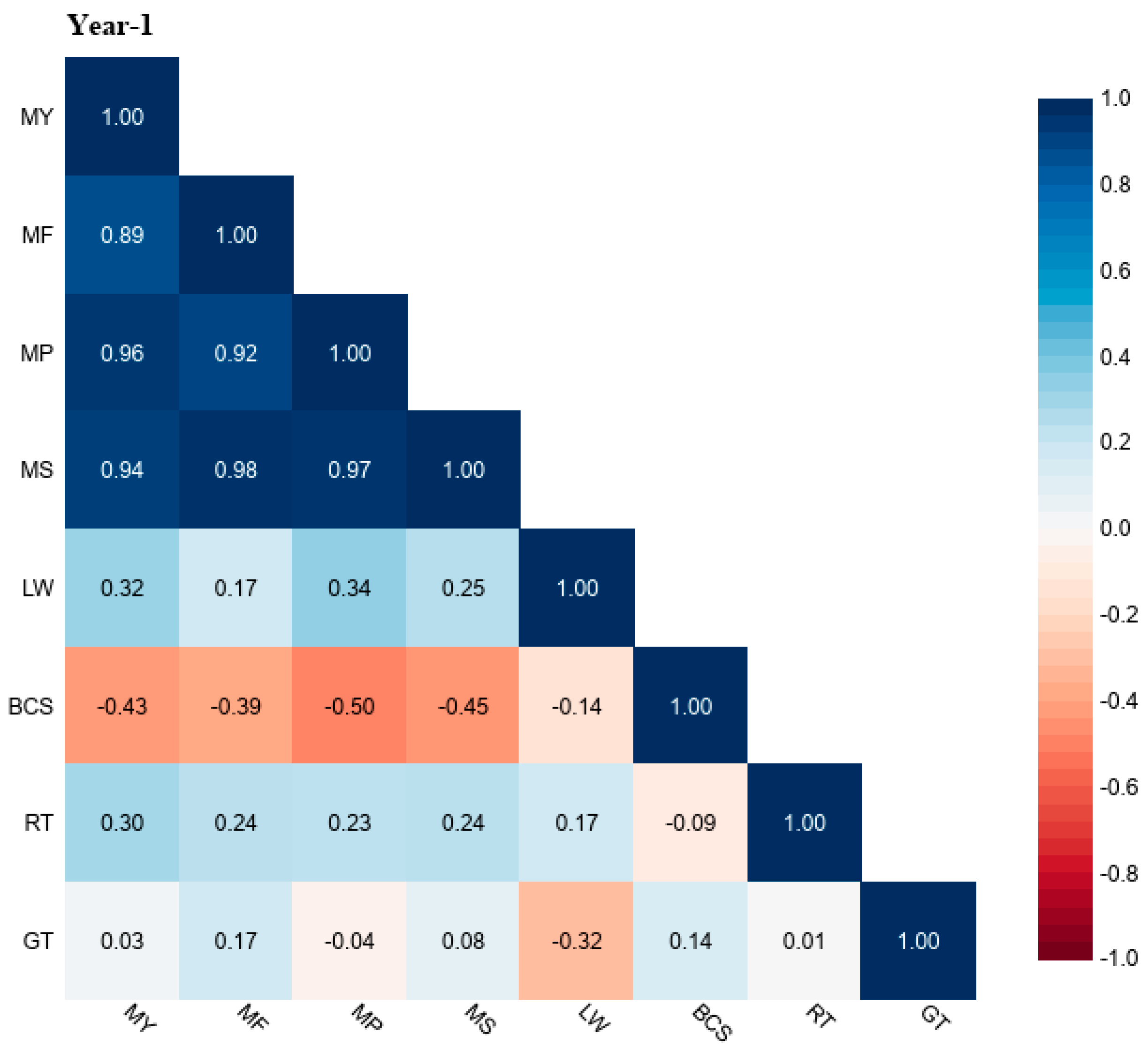 Animals 13 03831 g001