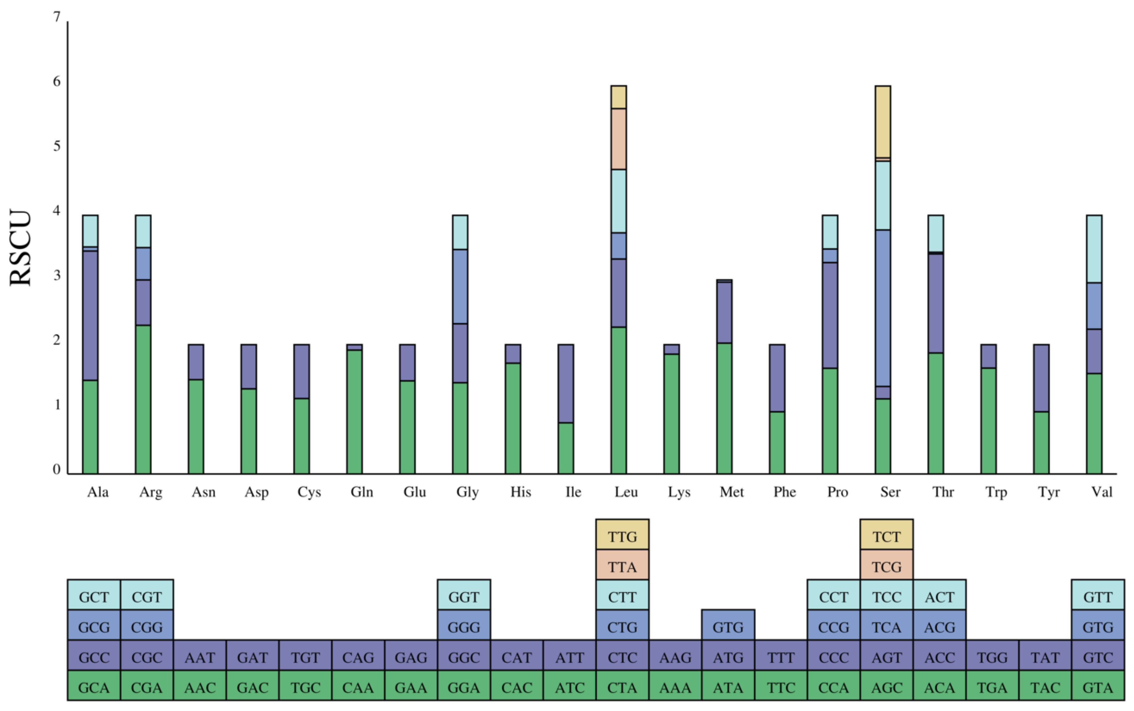 Animals 13 03841 g002