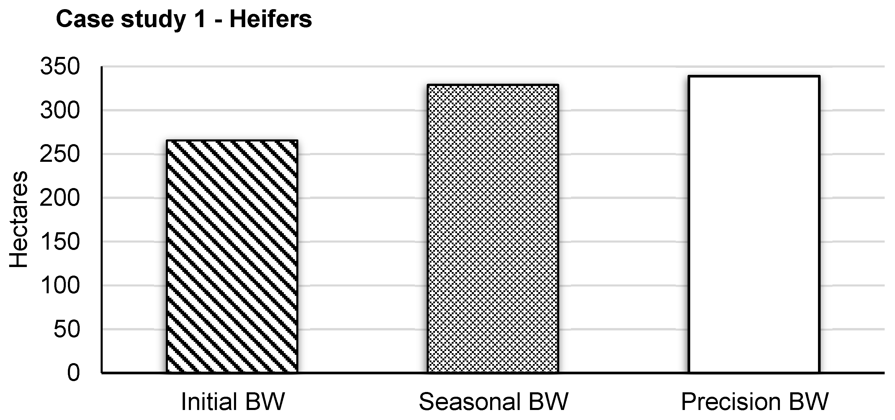 Animals 13 03844 g002