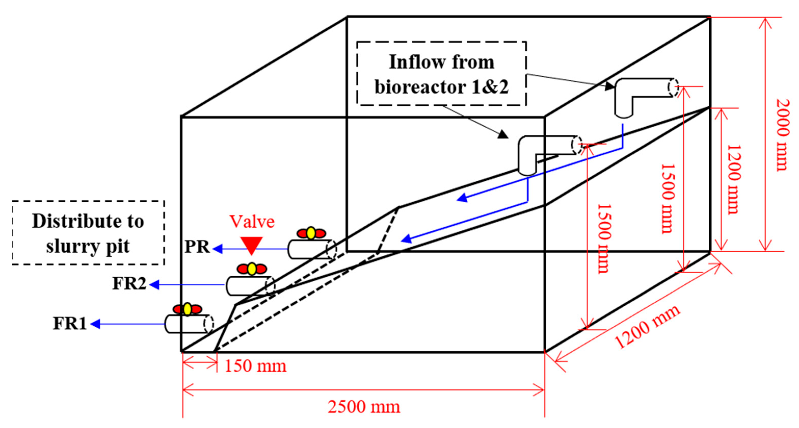 Animals 13 03849 g003