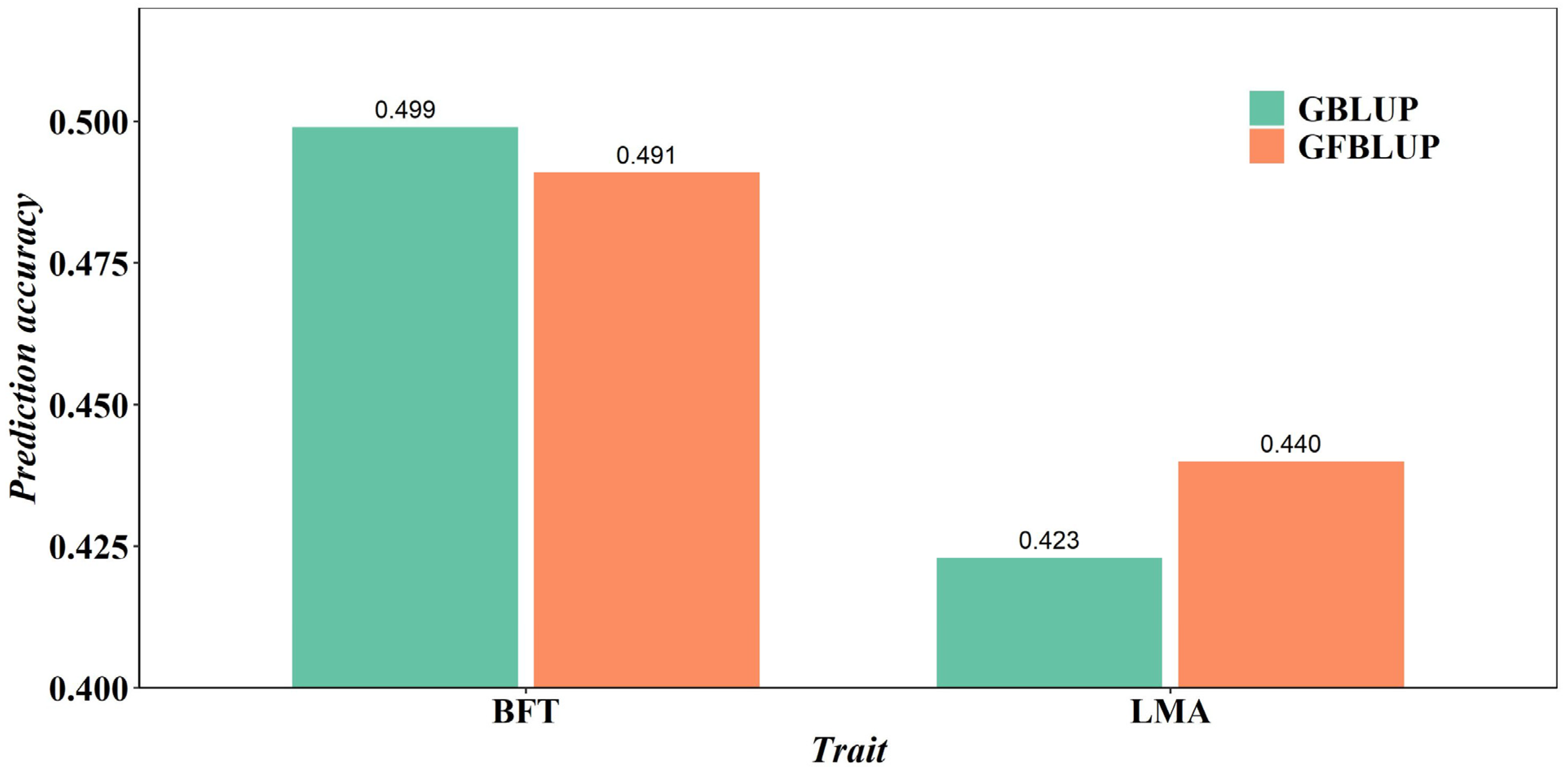 Animals 13 03871 g001