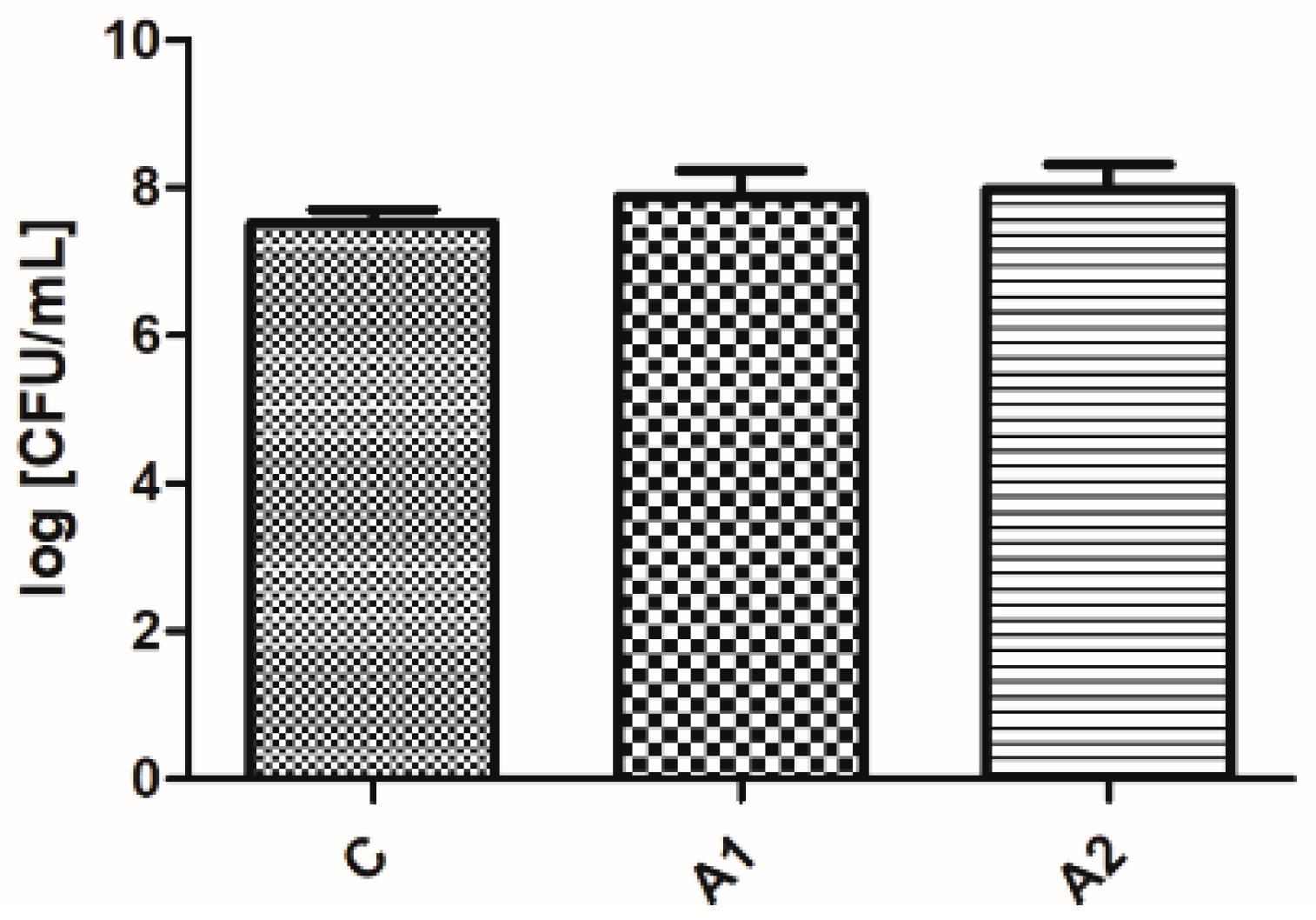 Animals 13 03883 g001