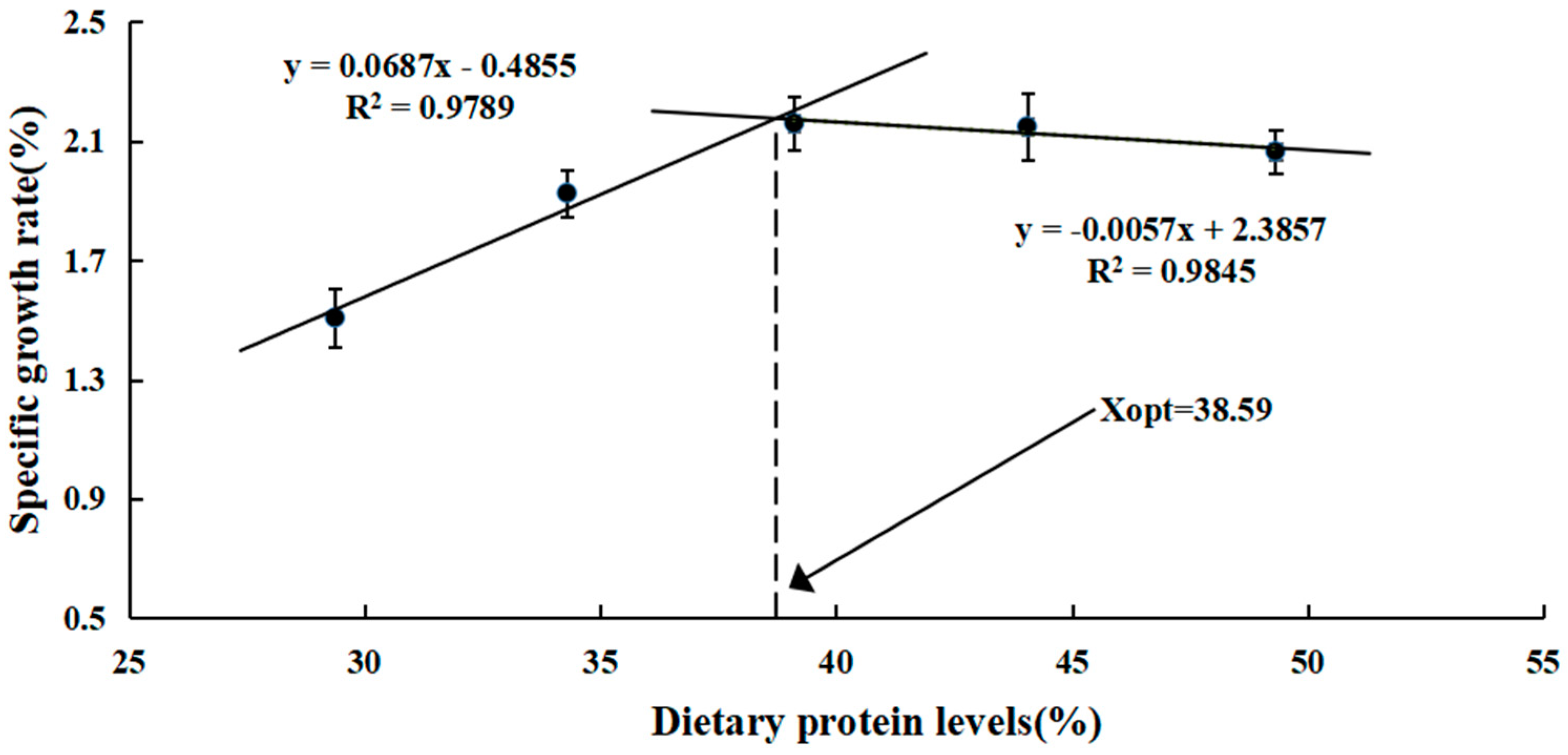 Animals 13 03886 g001