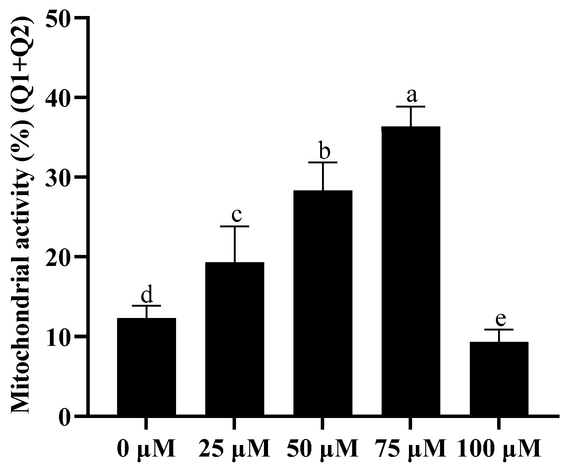 Animals 13 03887 g002