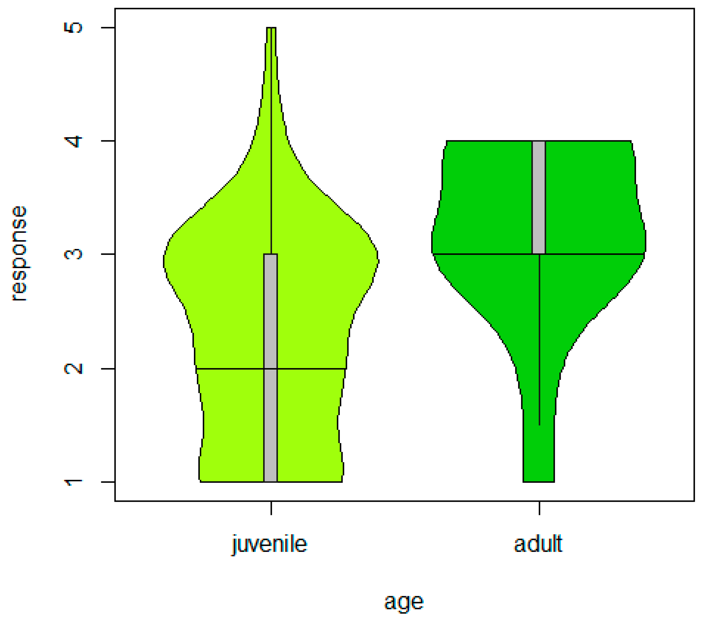 Animals 14 00002 g005