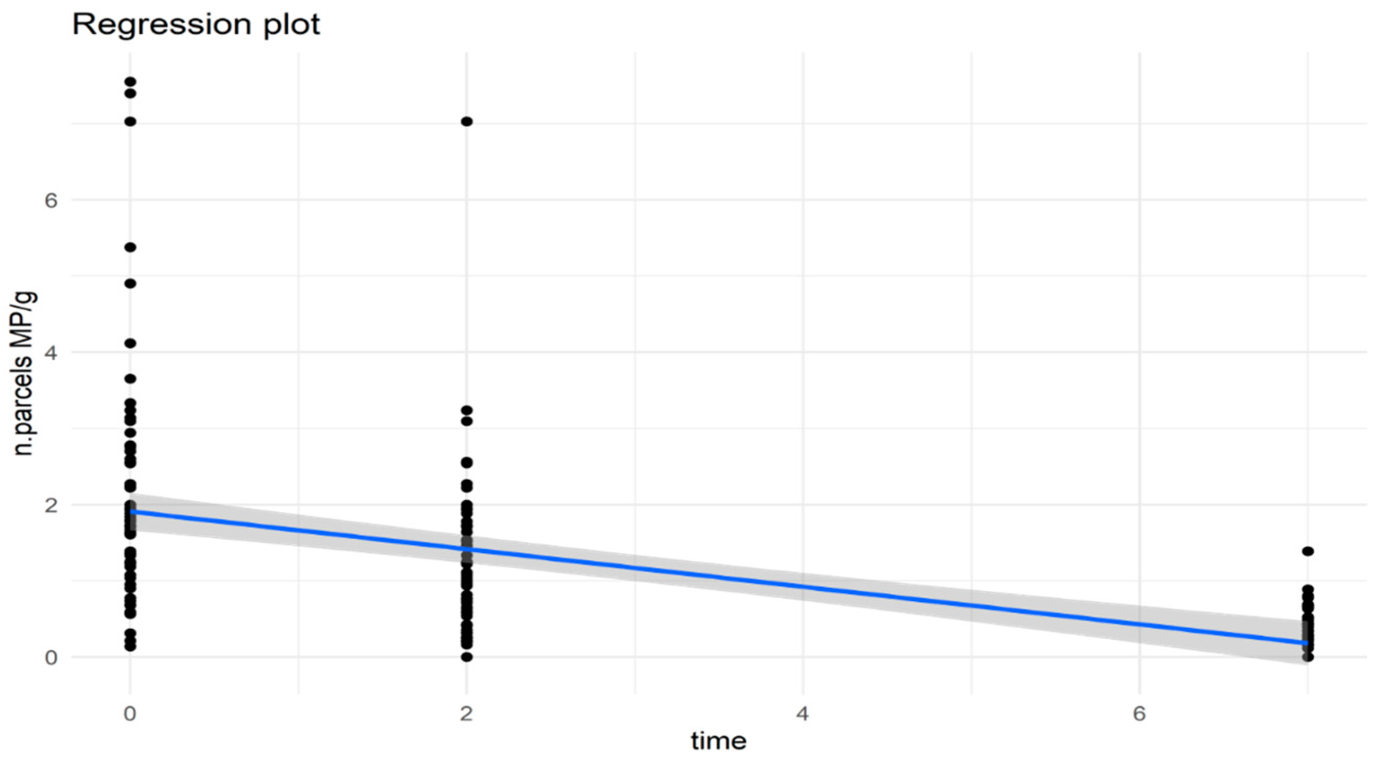 Animals 14 00004 g003