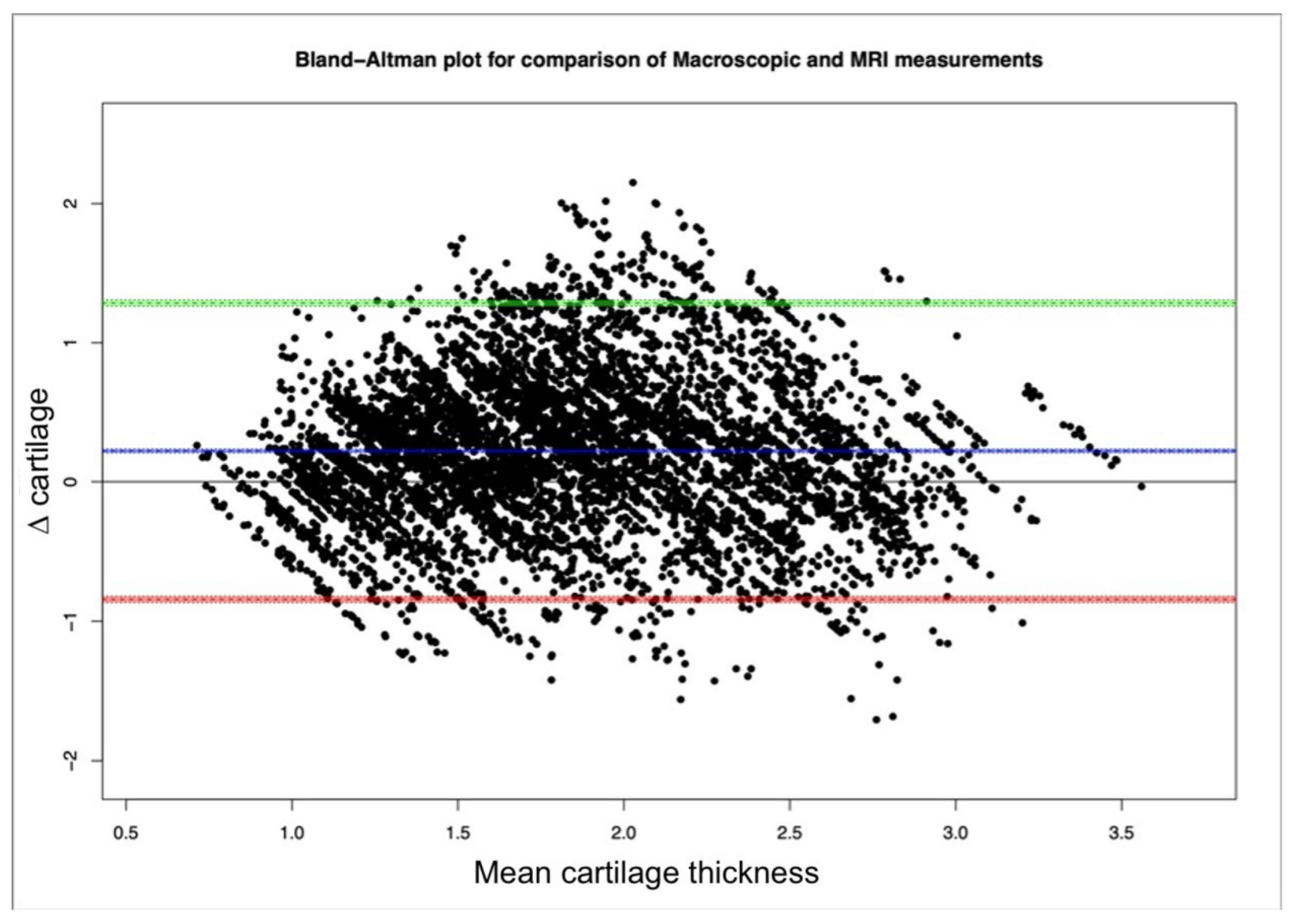 Animals 14 00015 g008