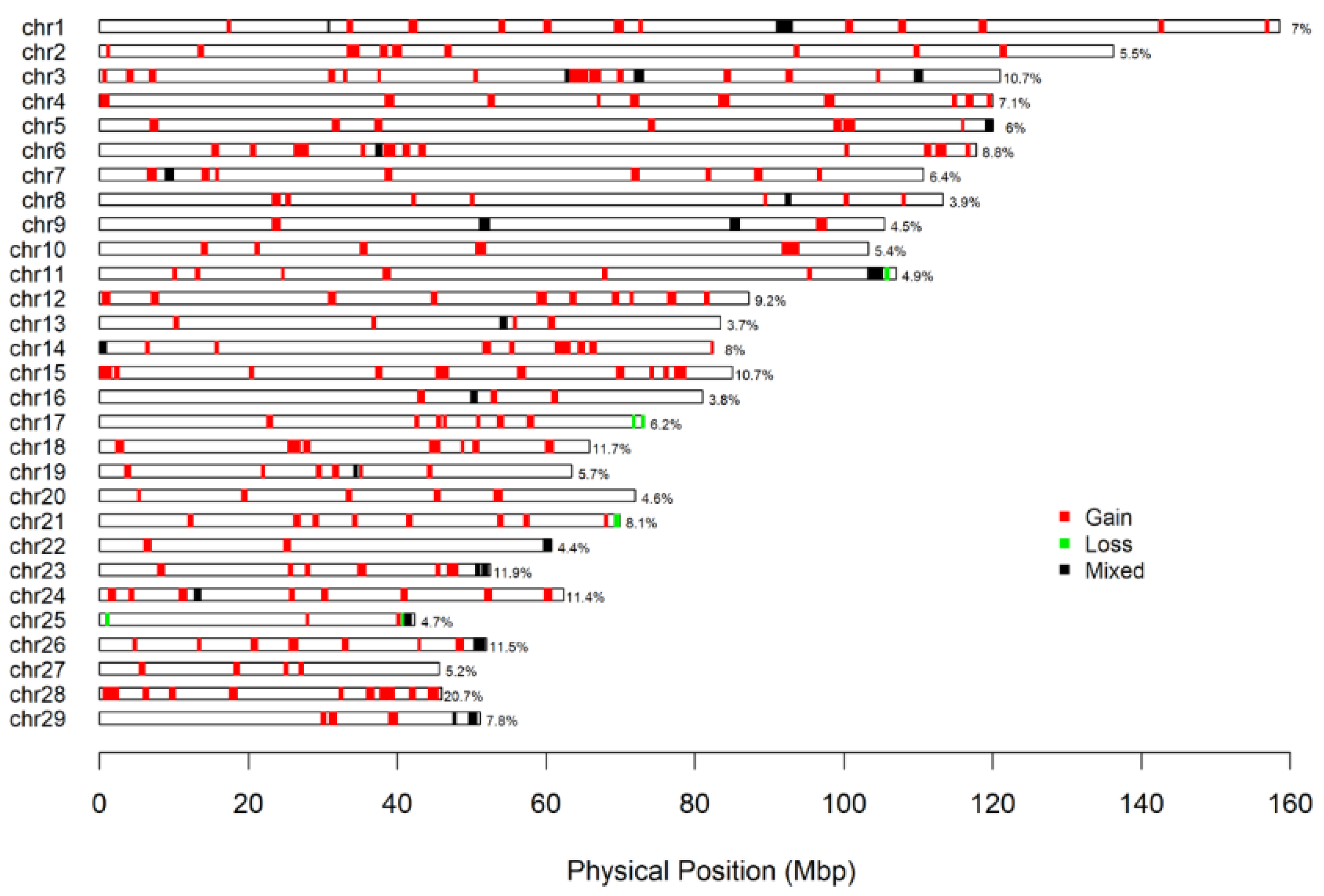Animals 14 00017 g003
