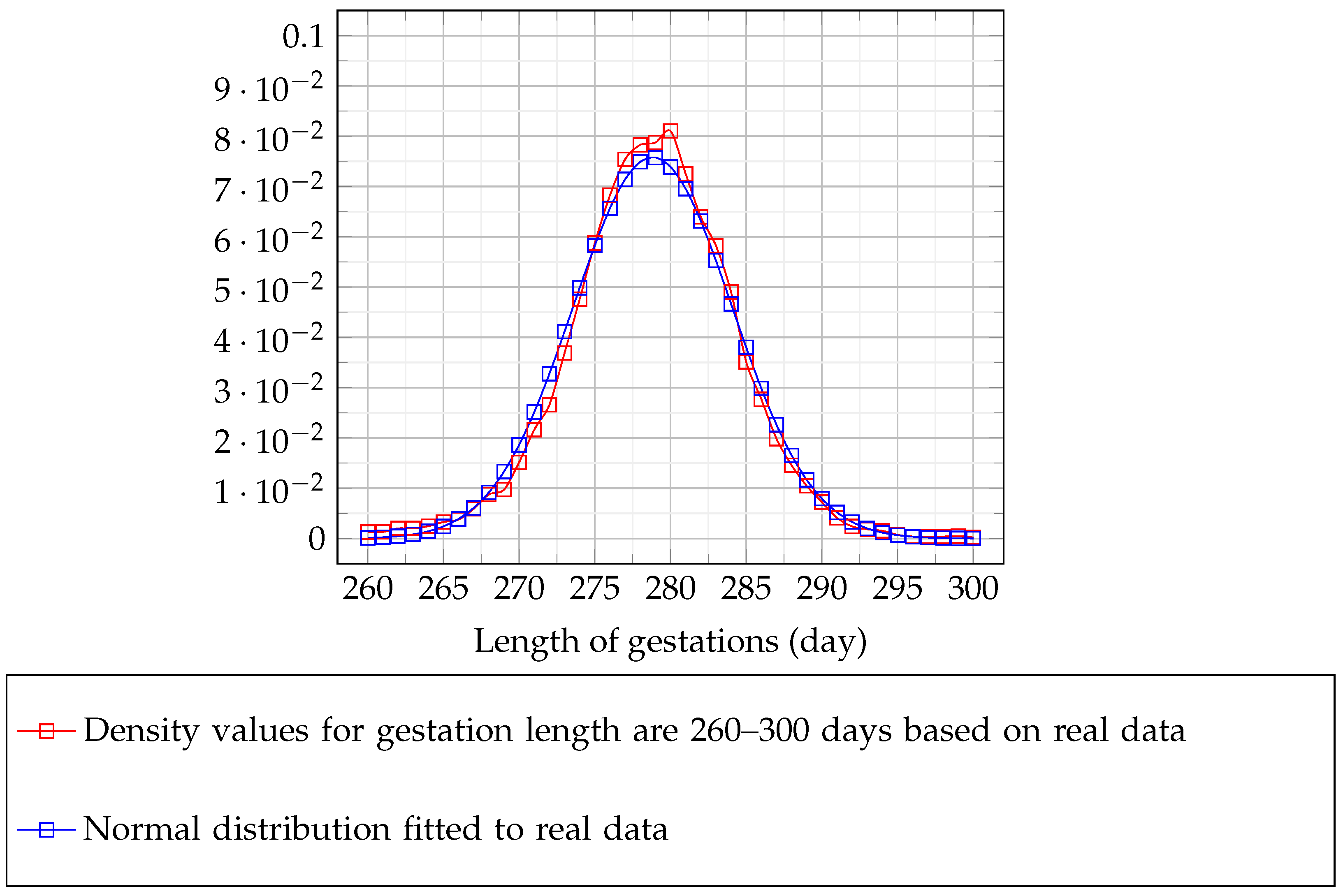 Animals 14 00018 g002 Animals 14 00018 g002
