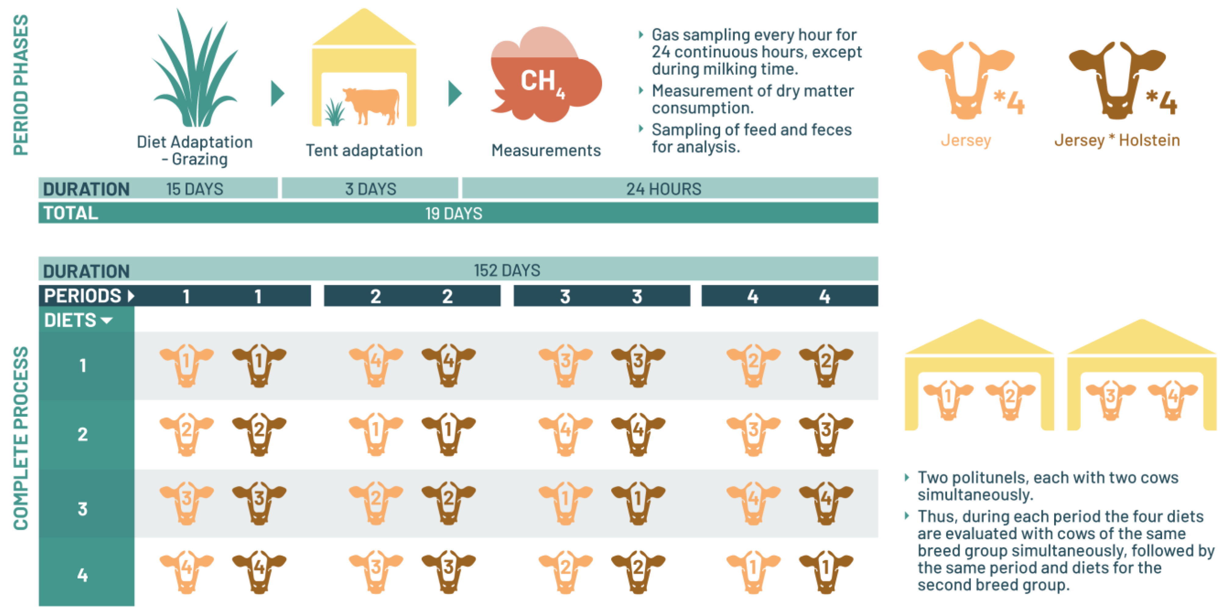 Animals 14 00019 g001