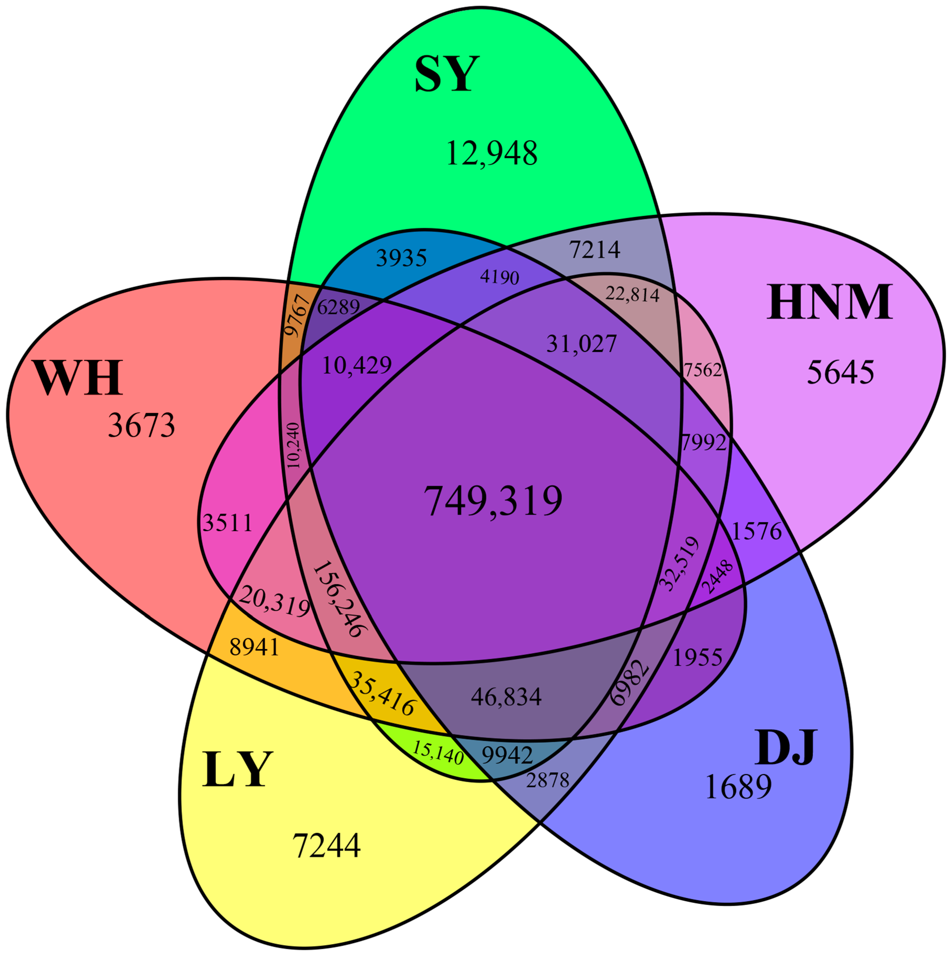 Animals 14 00028 g001