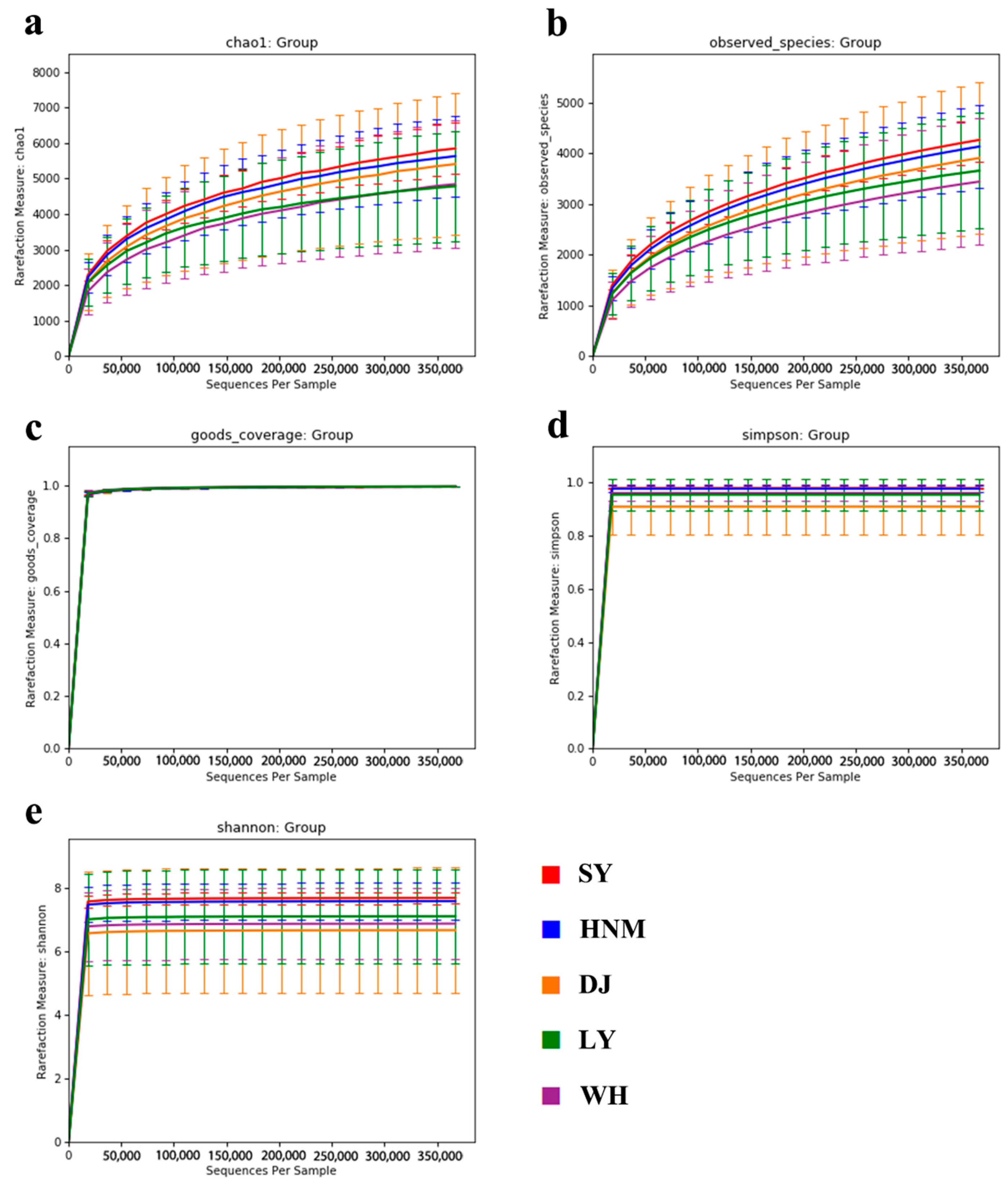 Animals 14 00028 g004